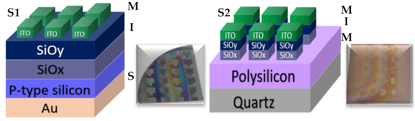 Nanomaterials 11 00943 g002
