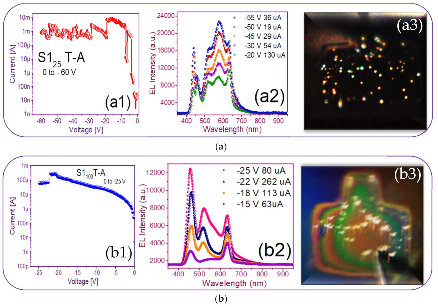 Nanomaterials 11 00943 g009a