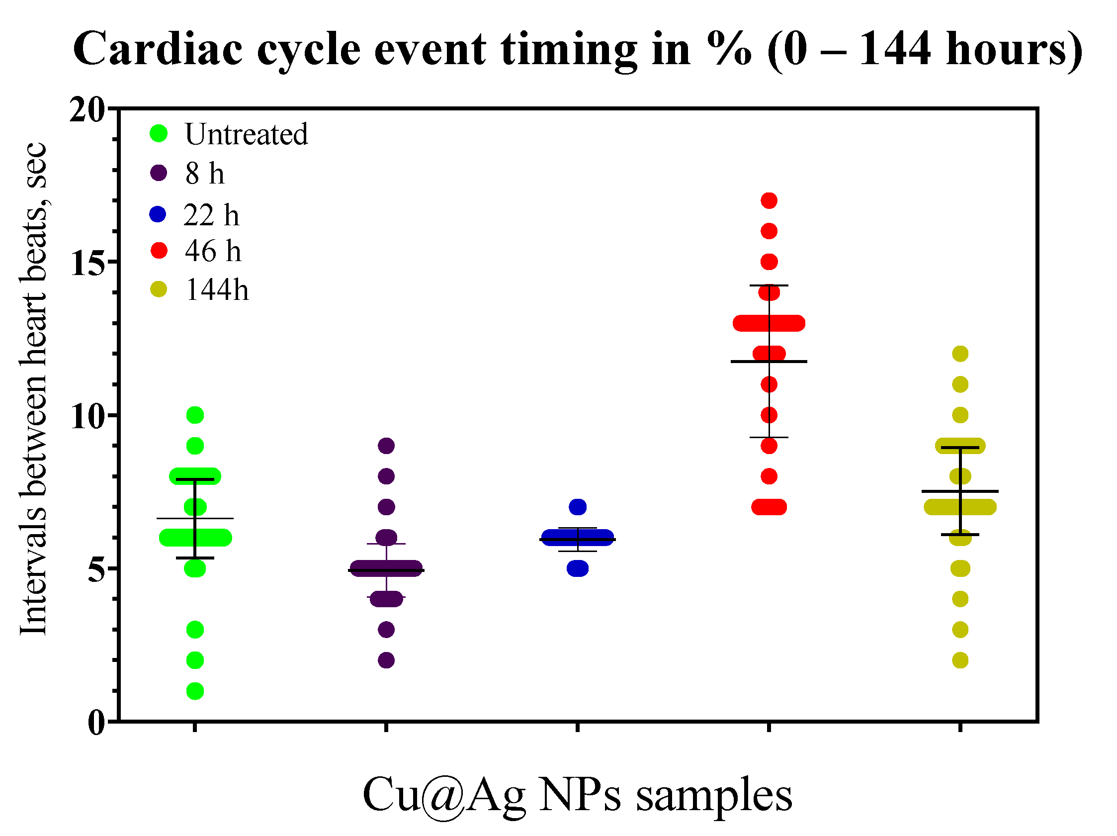 Nanomaterials 11 00944 g008