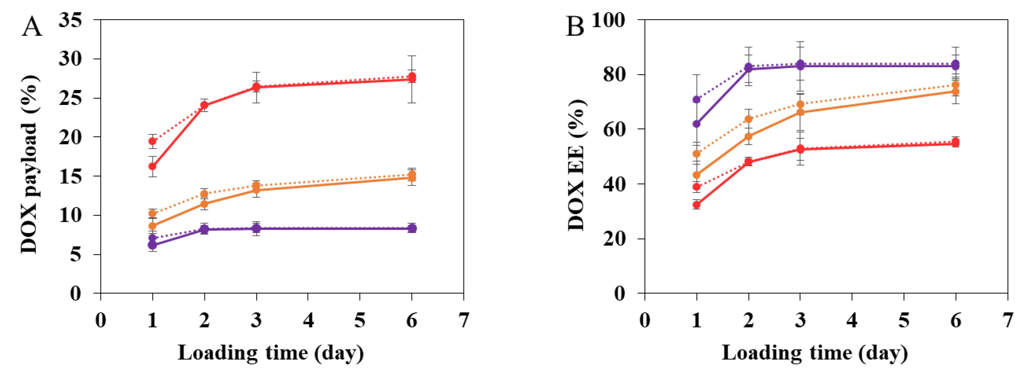 Nanomaterials 11 00945 g002