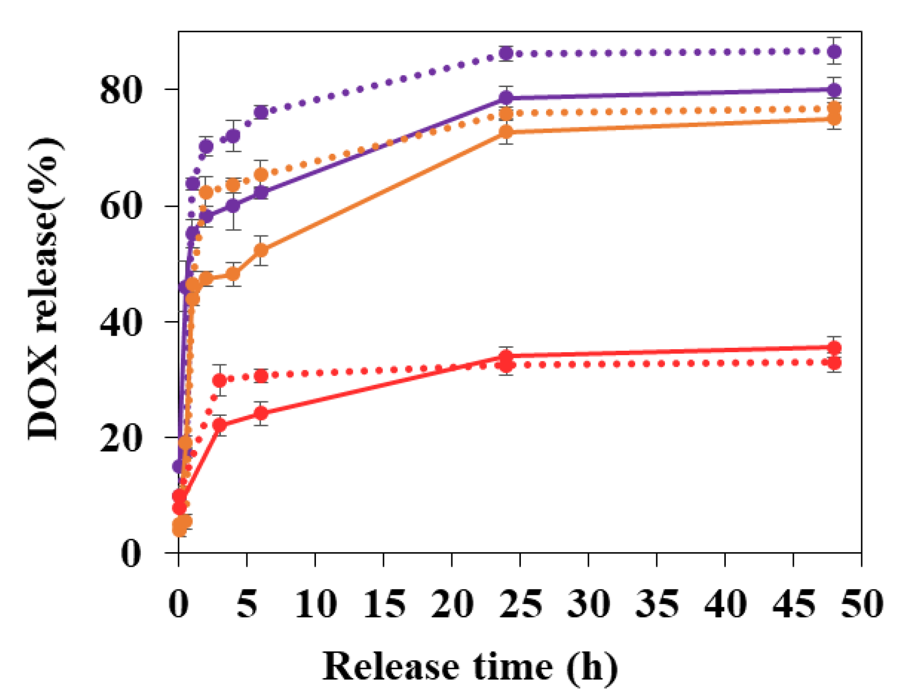 Nanomaterials 11 00945 g007