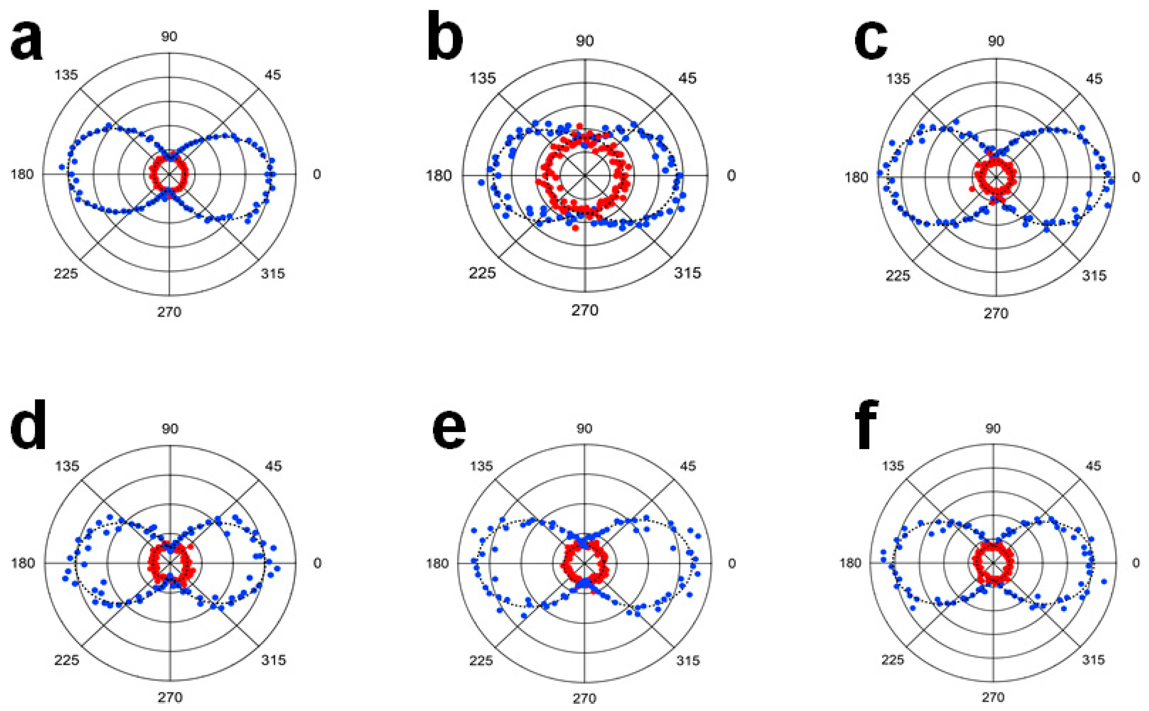 Nanomaterials 11 00950 g007
