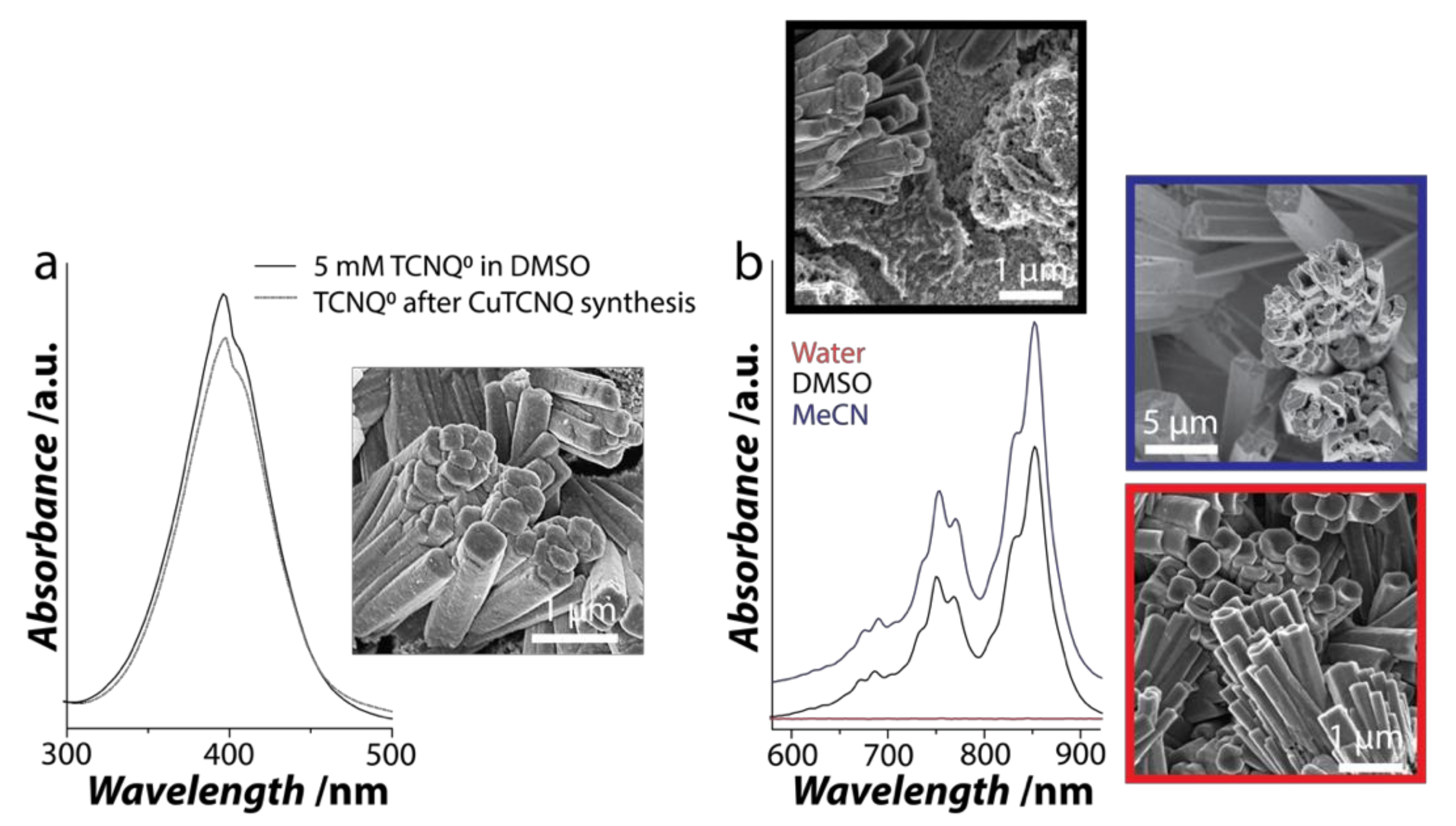 Nanomaterials 11 00954 g001 Nanomaterials 11 00954 g001