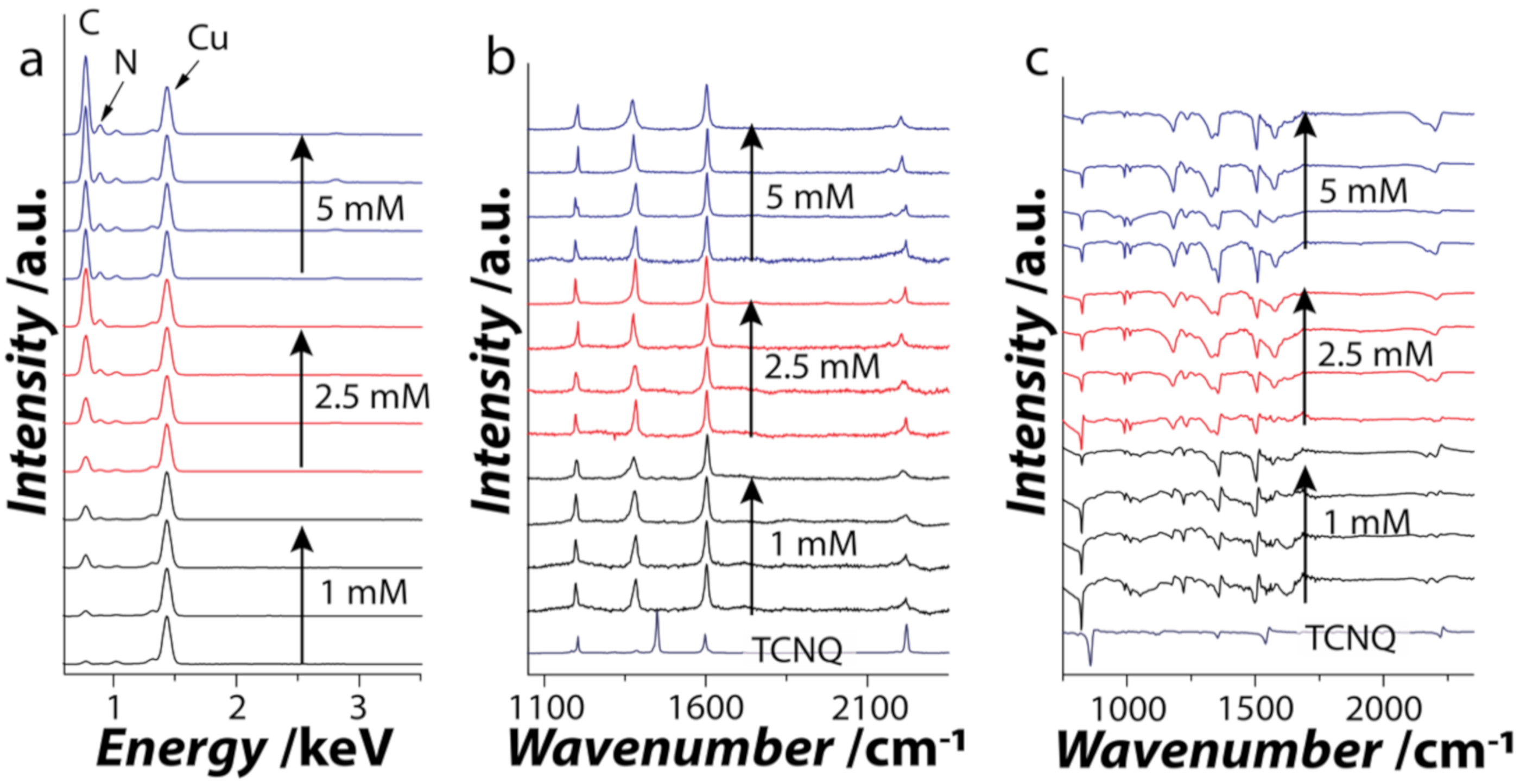 Nanomaterials 11 00954 g003 Nanomaterials 11 00954 g003