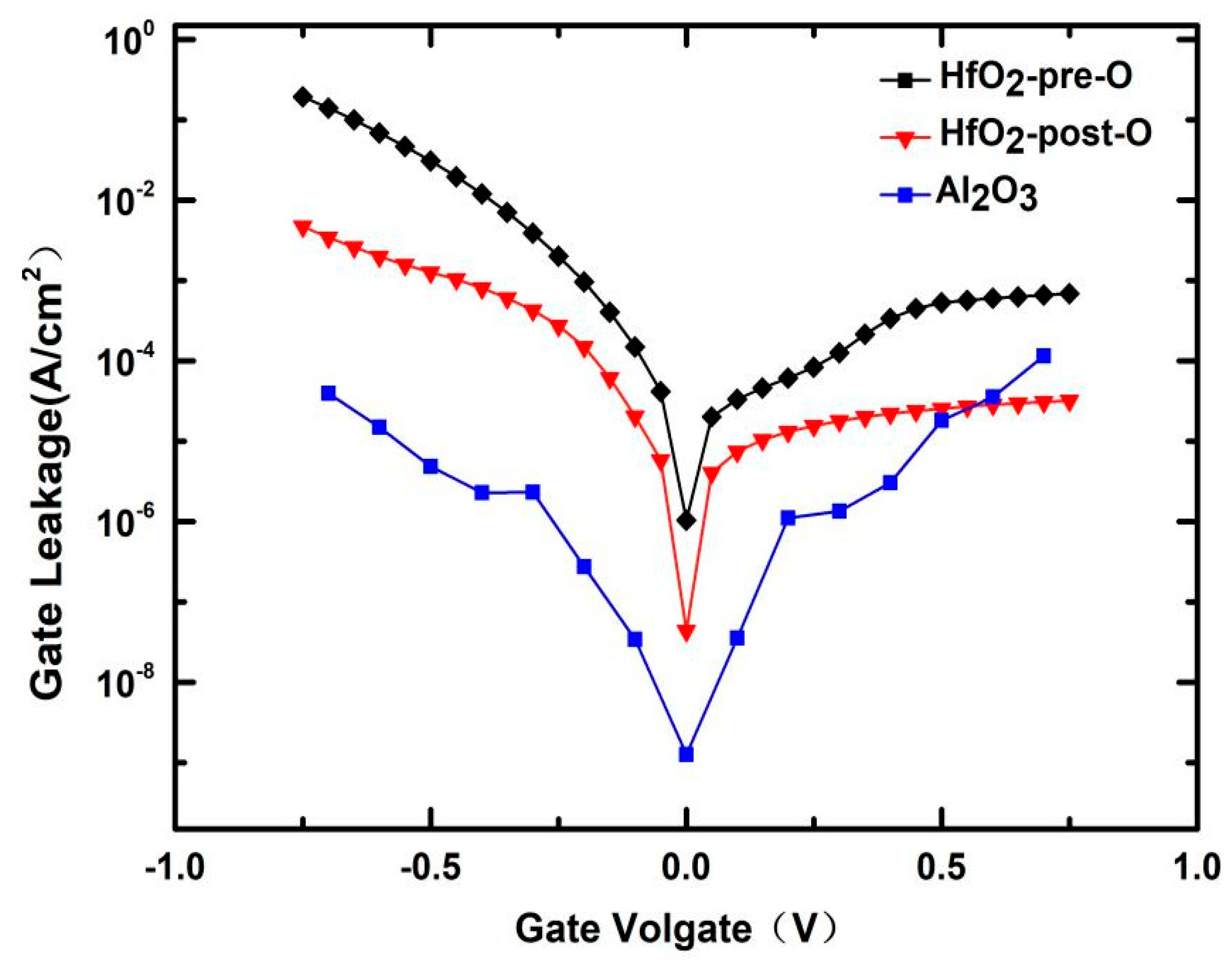 Nanomaterials 11 00955 g003 Nanomaterials 11 00955 g003
