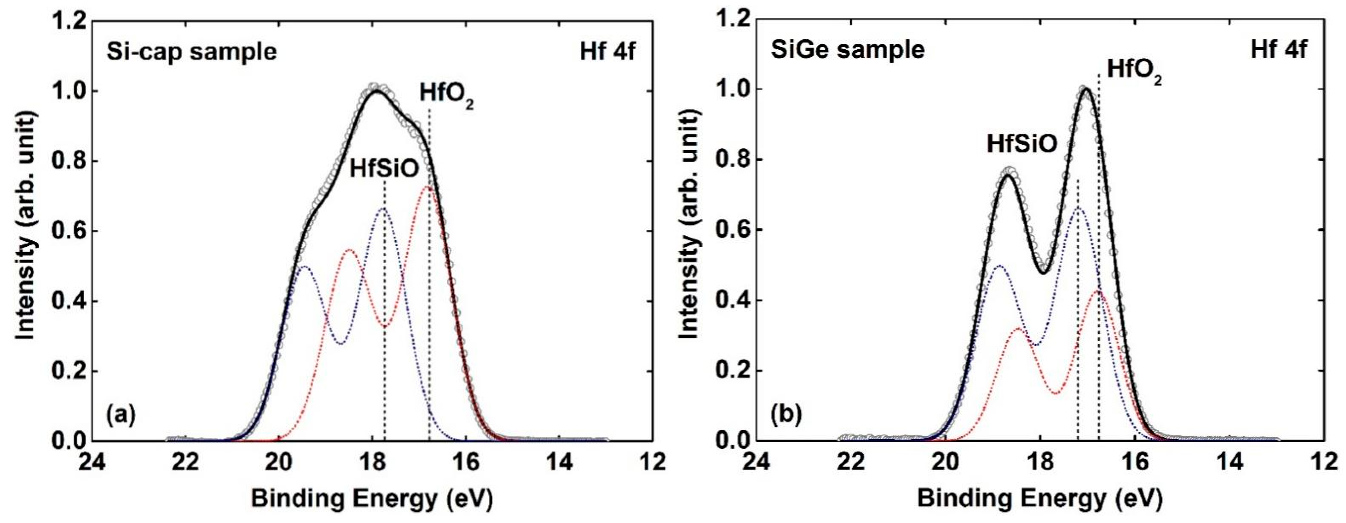 Nanomaterials 11 00955 g006 Nanomaterials 11 00955 g006