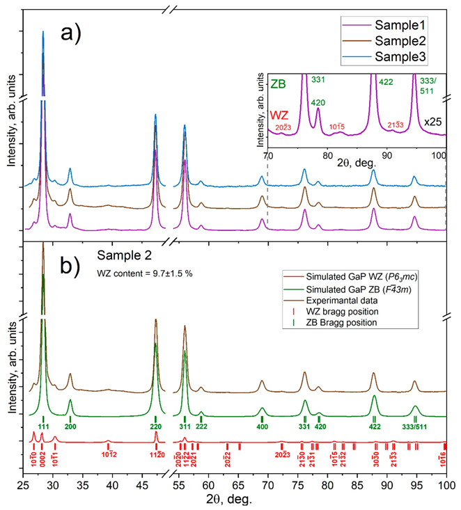 Nanomaterials 11 00960 g006 Nanomaterials 11 00960 g006