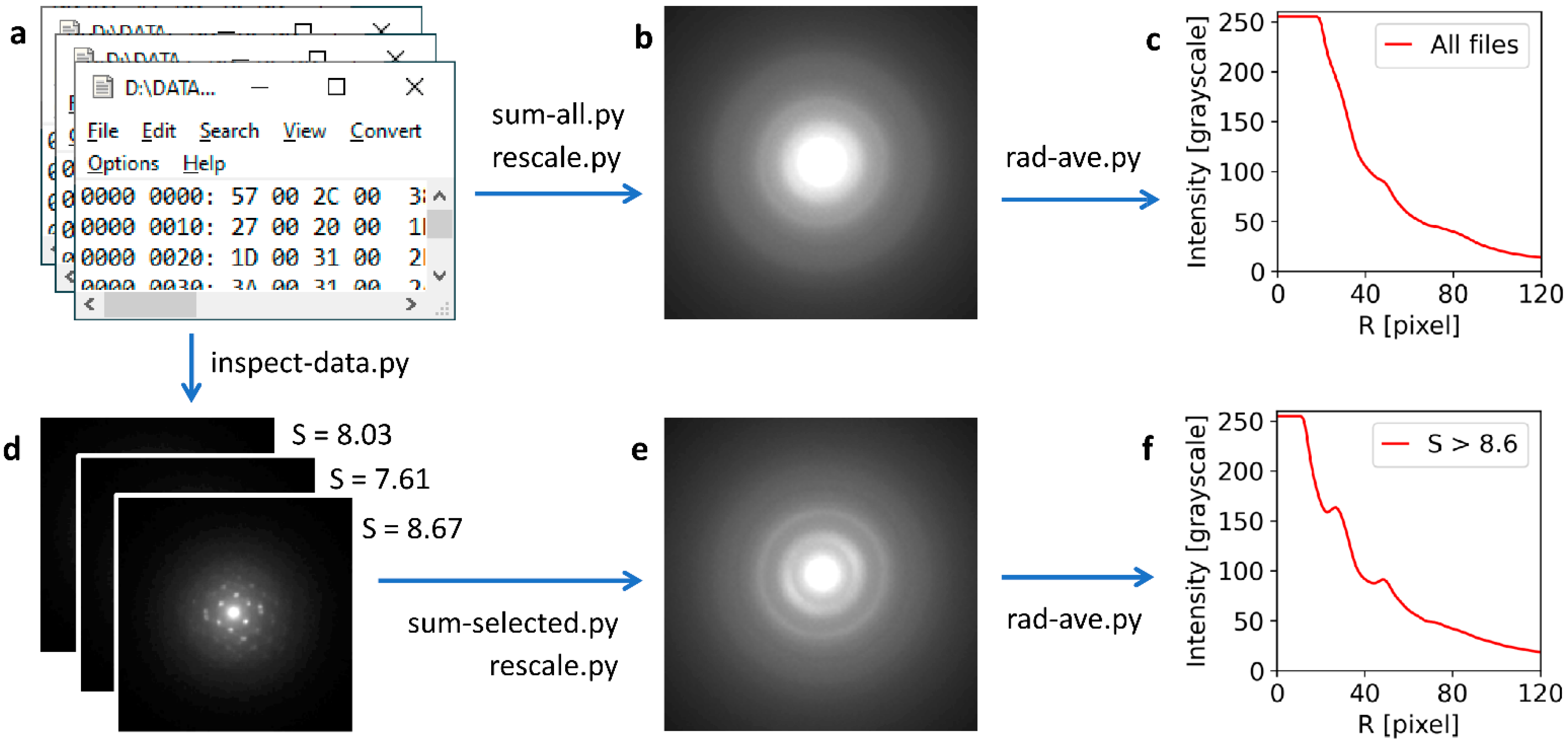 Nanomaterials 11 00962 g006 Nanomaterials 11 00962 g006