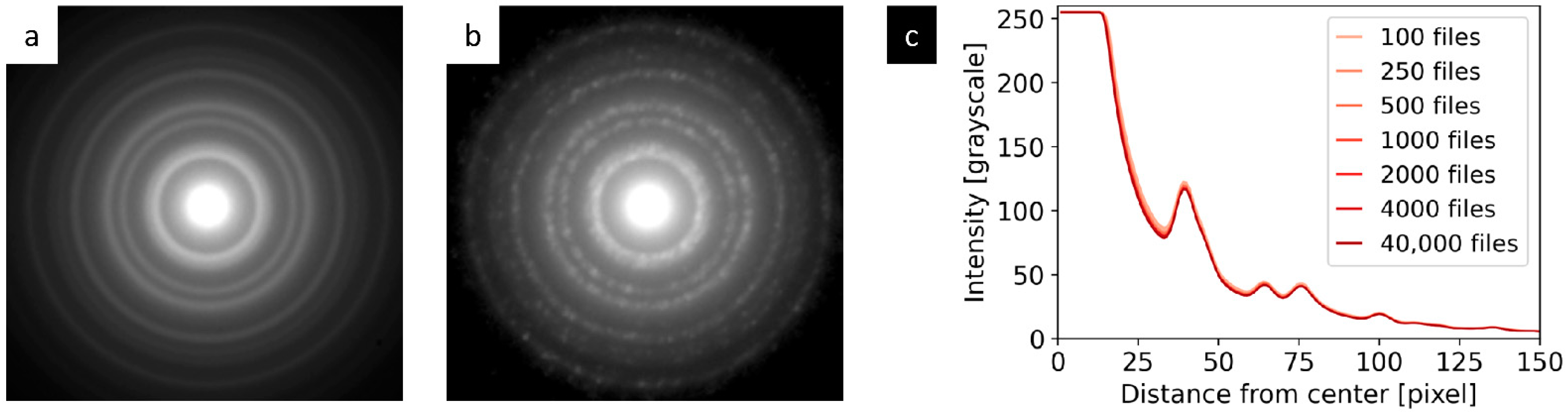 Nanomaterials 11 00962 g008 Nanomaterials 11 00962 g008