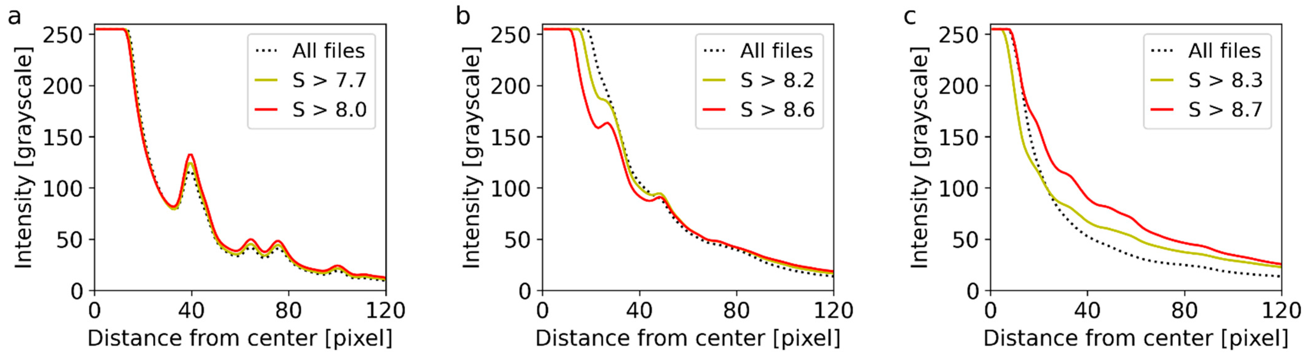 Nanomaterials 11 00962 g009 Nanomaterials 11 00962 g009