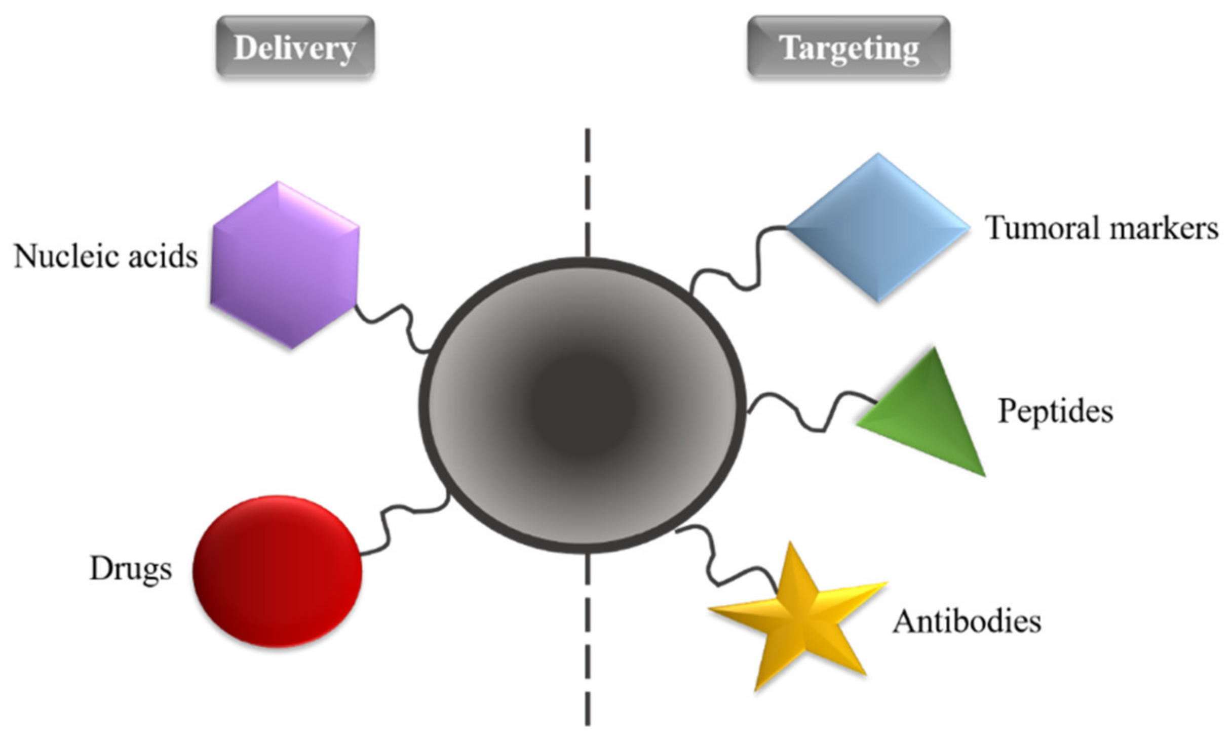 Nanomaterials 11 00964 g002 Nanomaterials 11 00964 g002