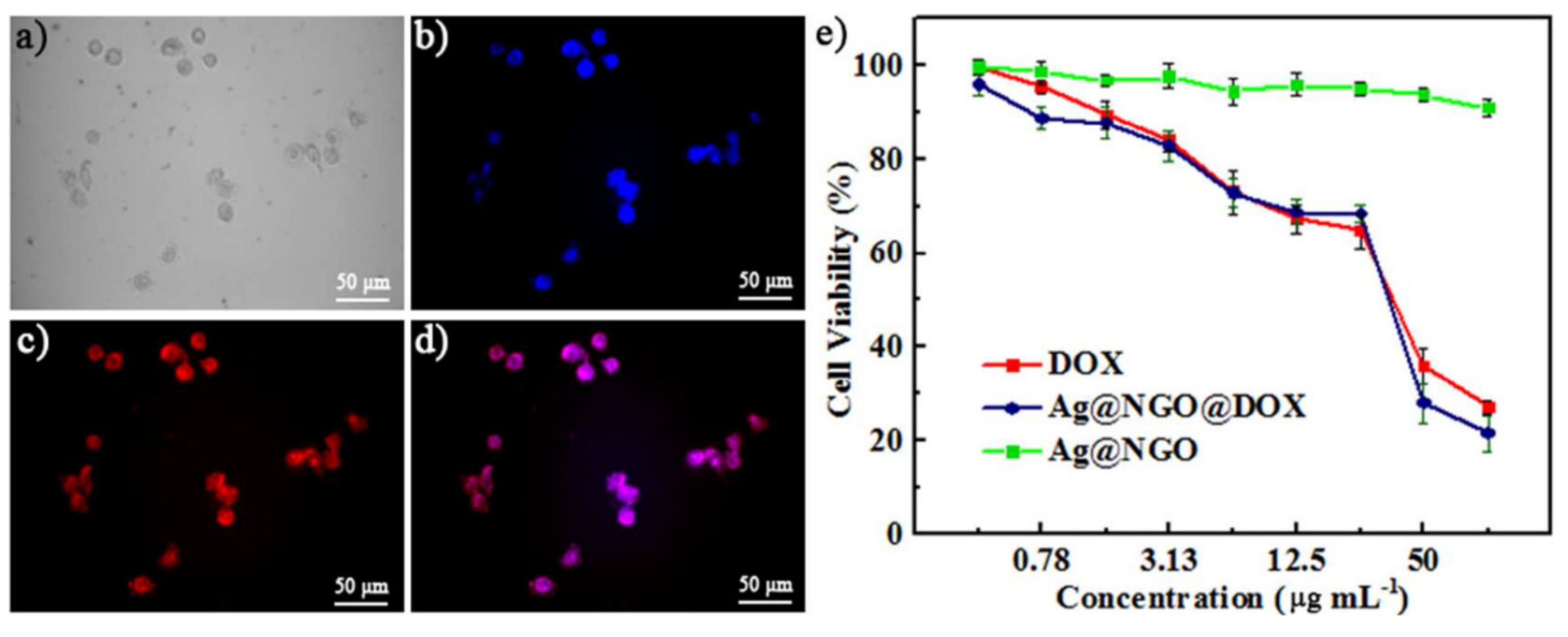 Nanomaterials 11 00964 g006 Nanomaterials 11 00964 g006