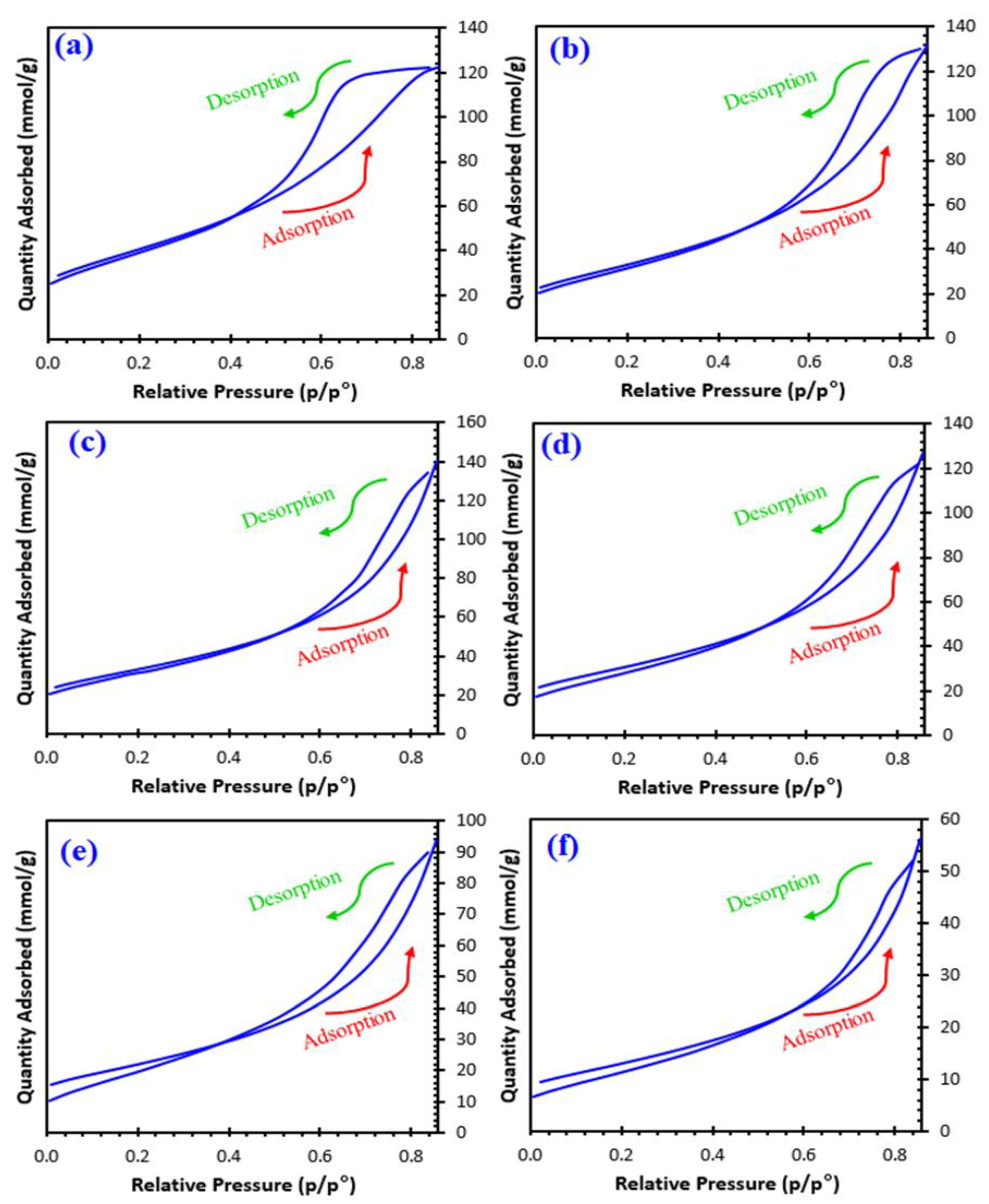 Nanomaterials 11 00970 g004