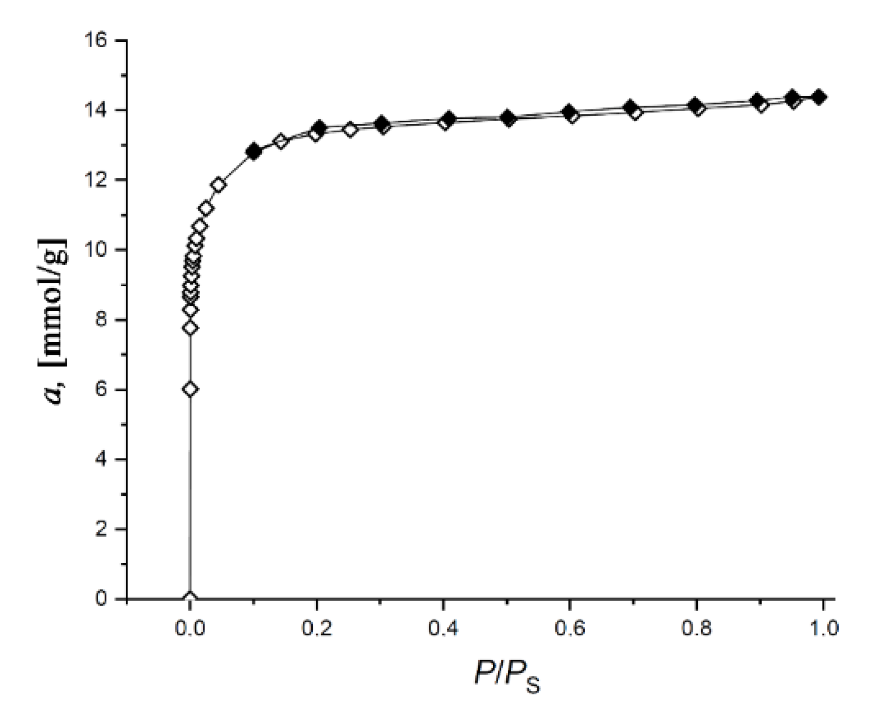 Nanomaterials 11 00971 g002 Nanomaterials 11 00971 g002