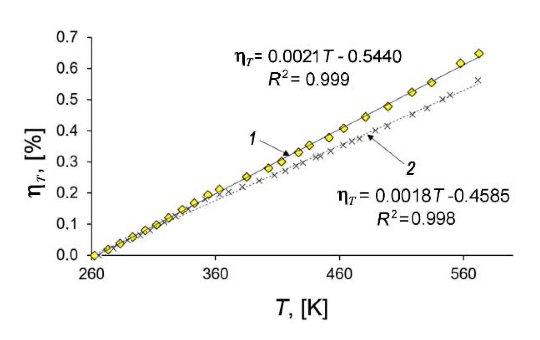 Nanomaterials 11 00971 g007 Nanomaterials 11 00971 g007