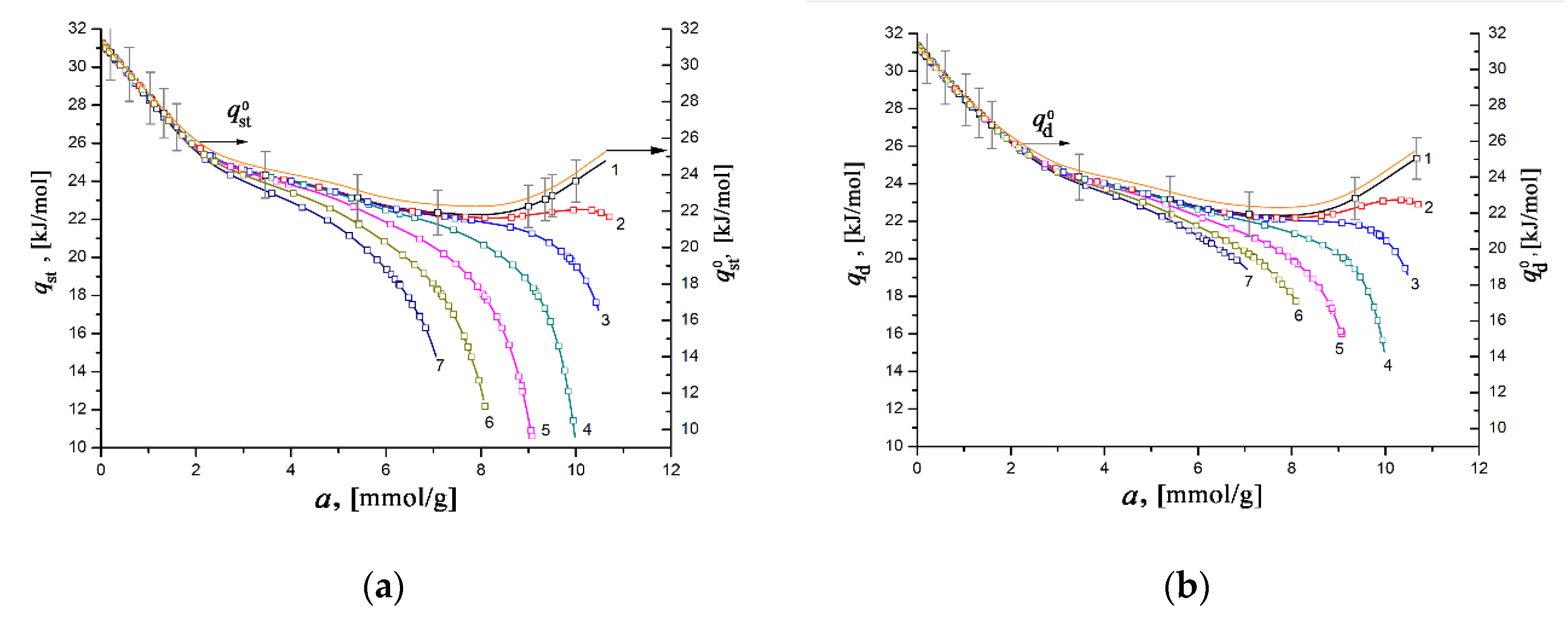 Nanomaterials 11 00971 g010 Nanomaterials 11 00971 g010