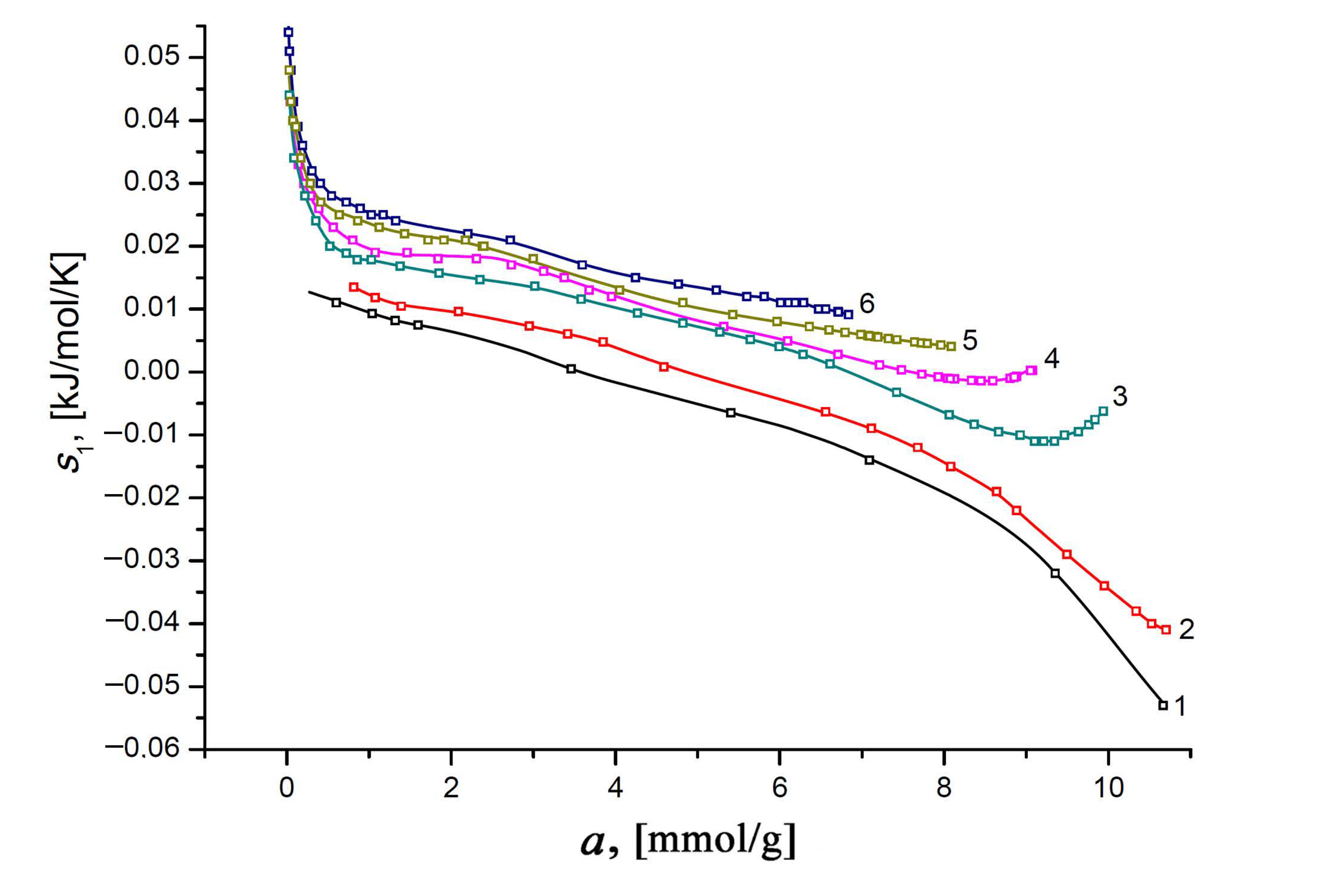 Nanomaterials 11 00971 g011 Nanomaterials 11 00971 g011