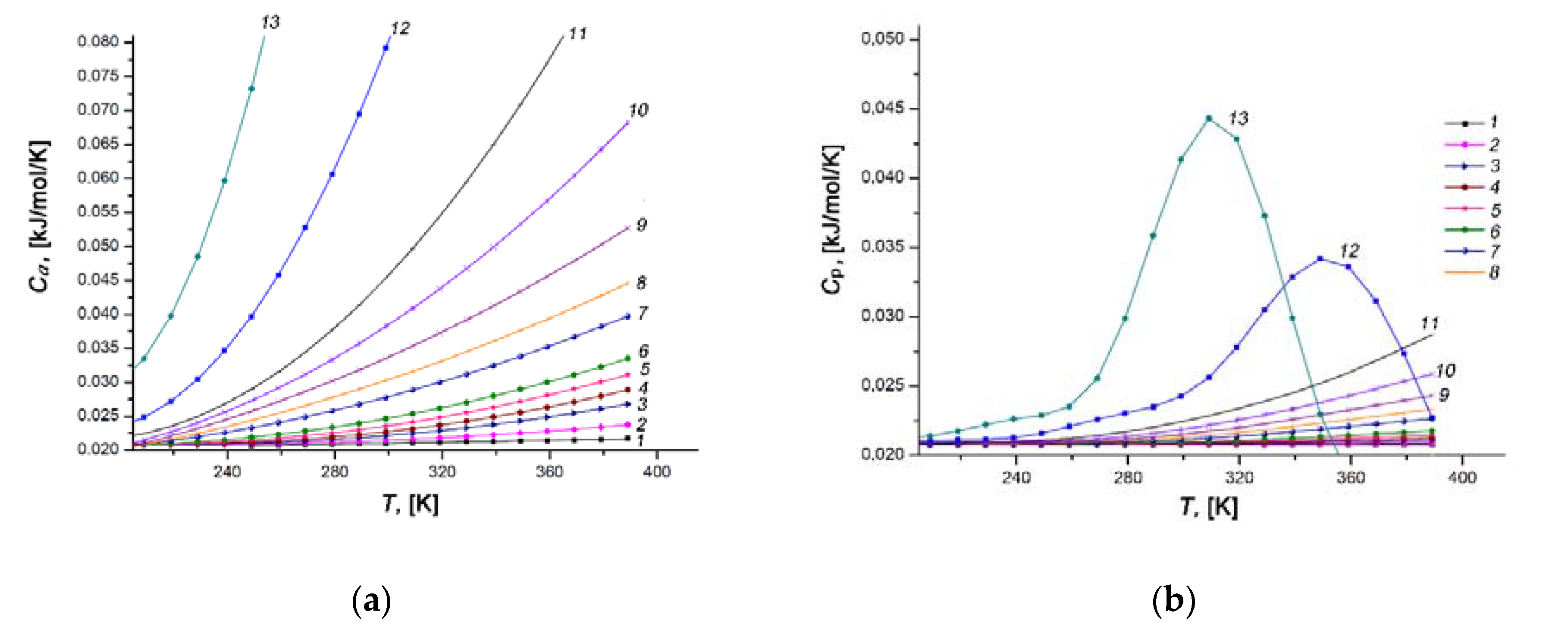 Nanomaterials 11 00971 g014 Nanomaterials 11 00971 g014