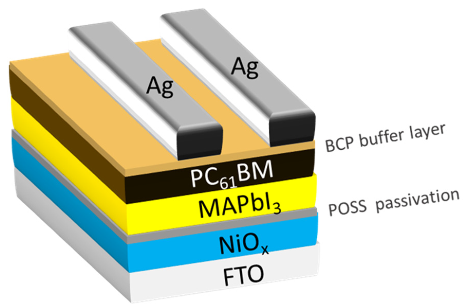 Nanomaterials 11 00974 g001