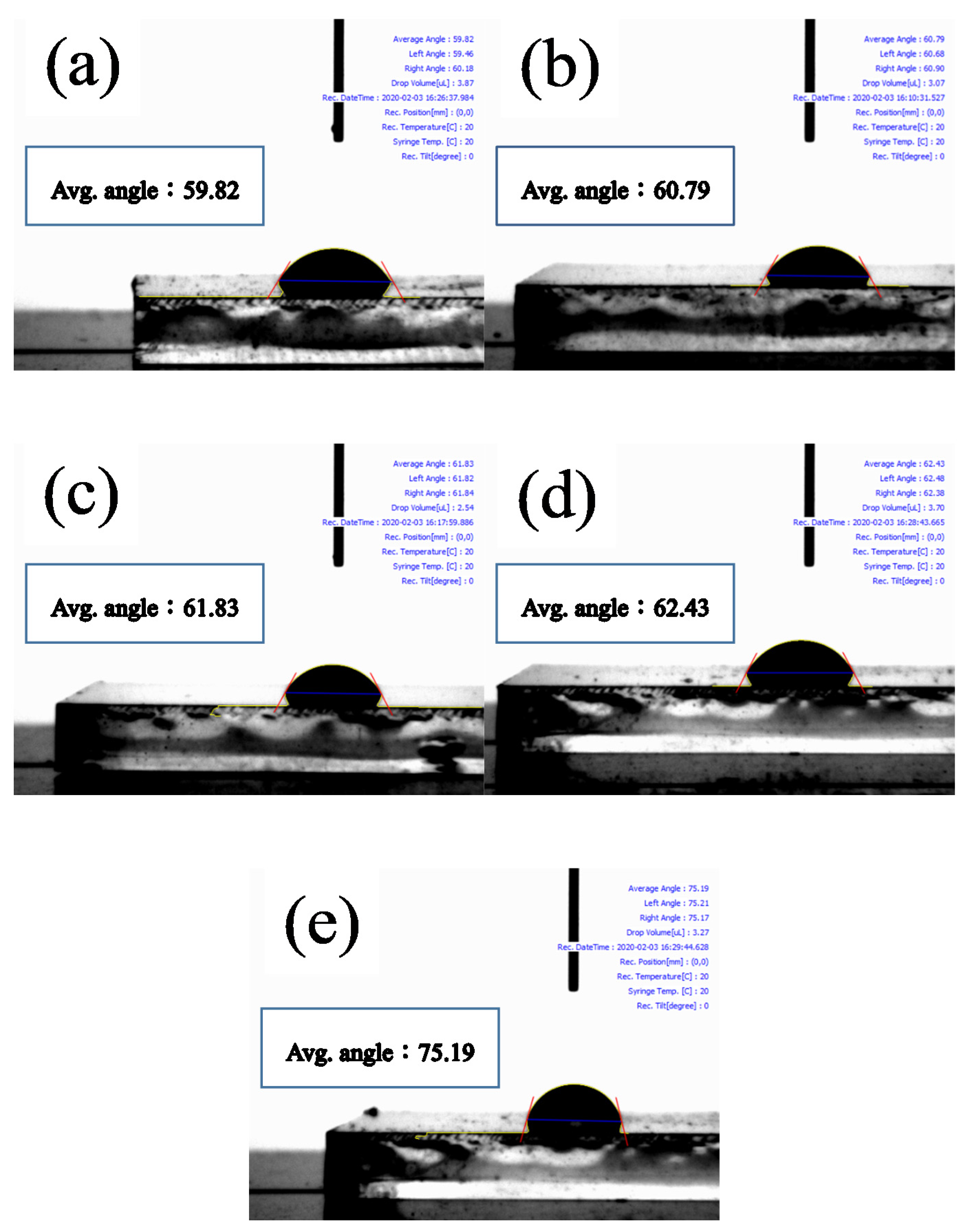 Nanomaterials 11 00974 g004