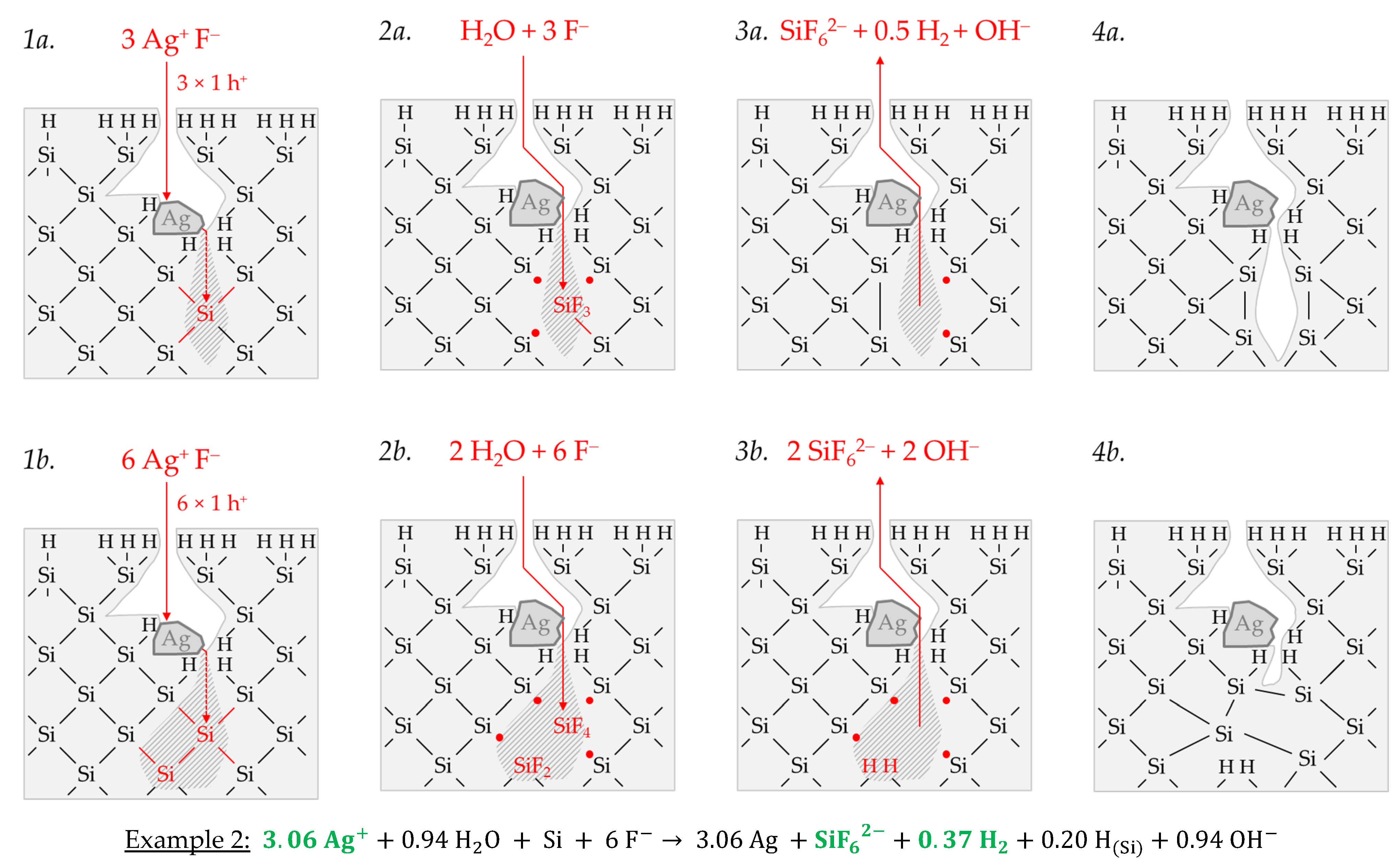 Nanomaterials 11 00982 g004 Nanomaterials 11 00982 g004