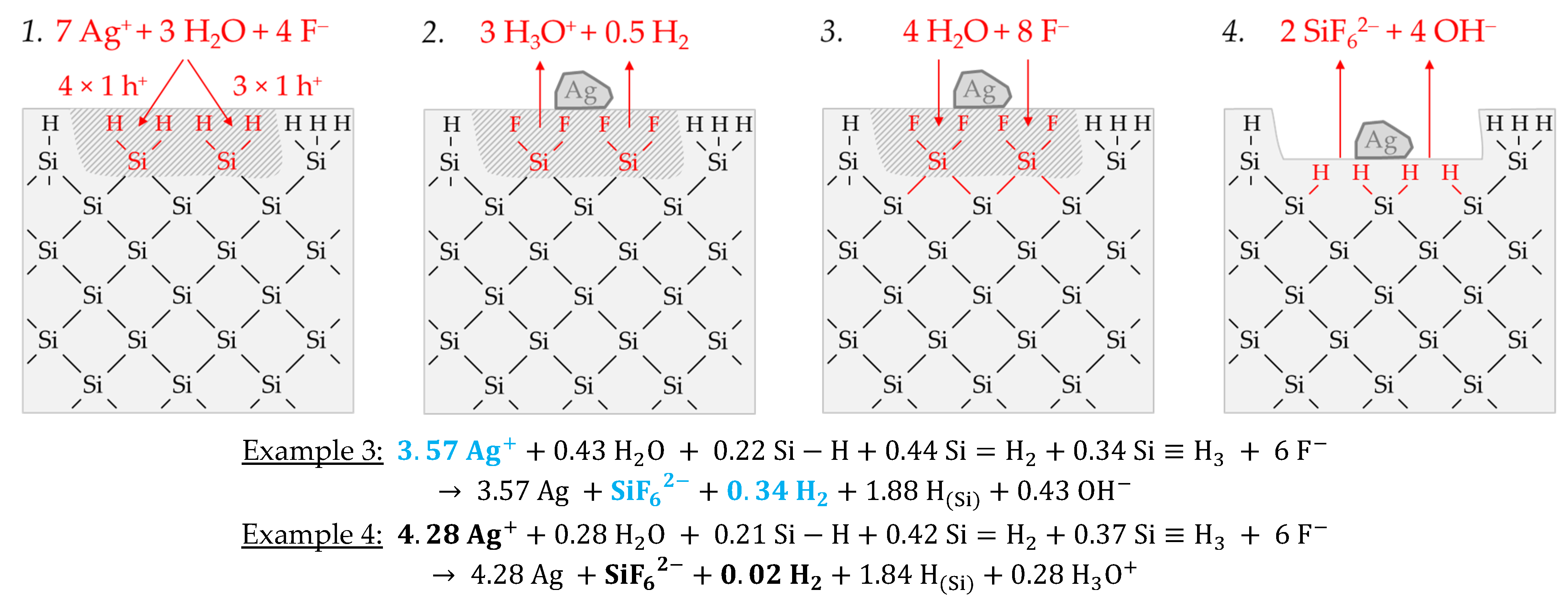 Nanomaterials 11 00982 g005 Nanomaterials 11 00982 g005