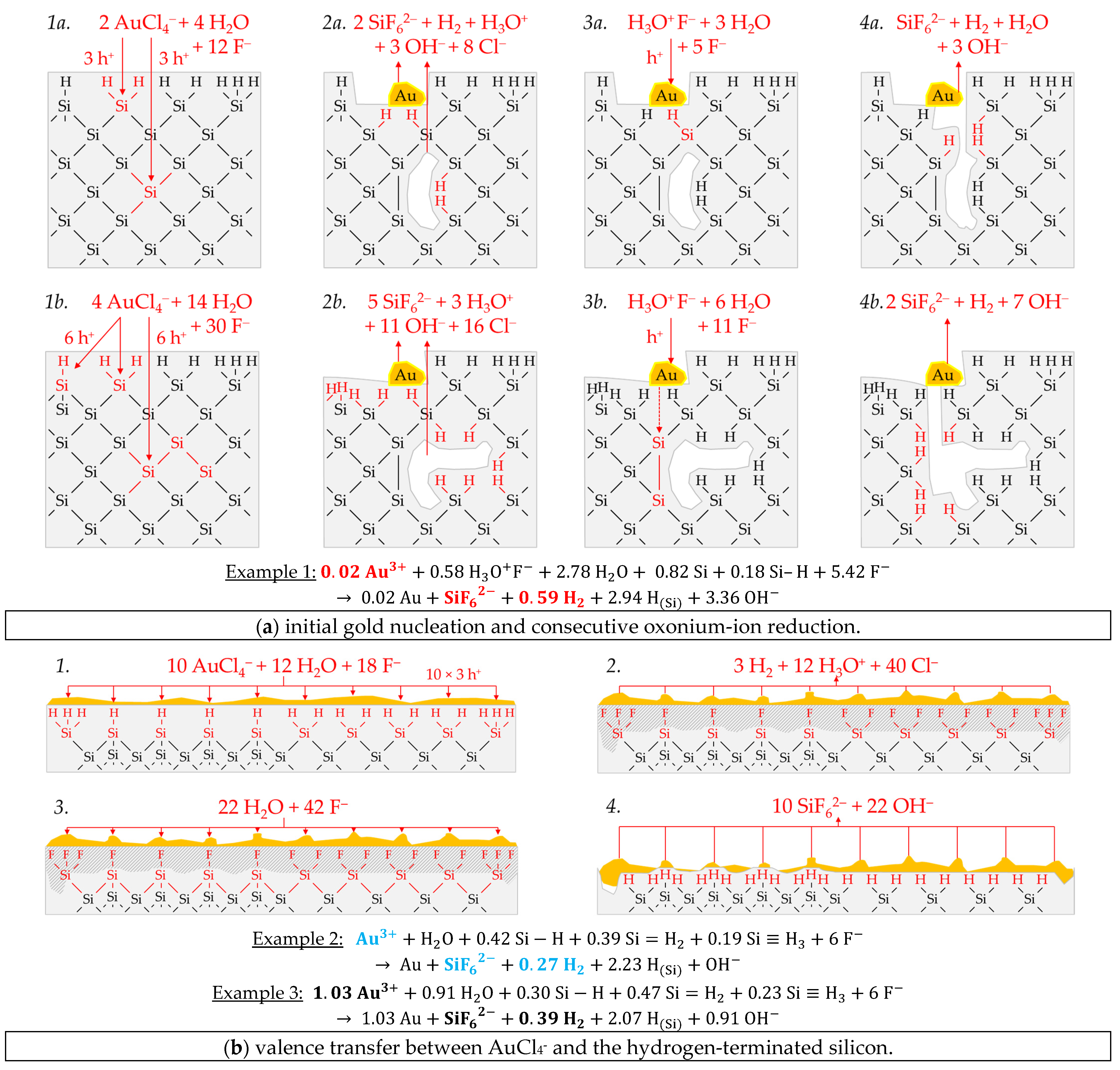 Nanomaterials 11 00982 g009 Nanomaterials 11 00982 g009
