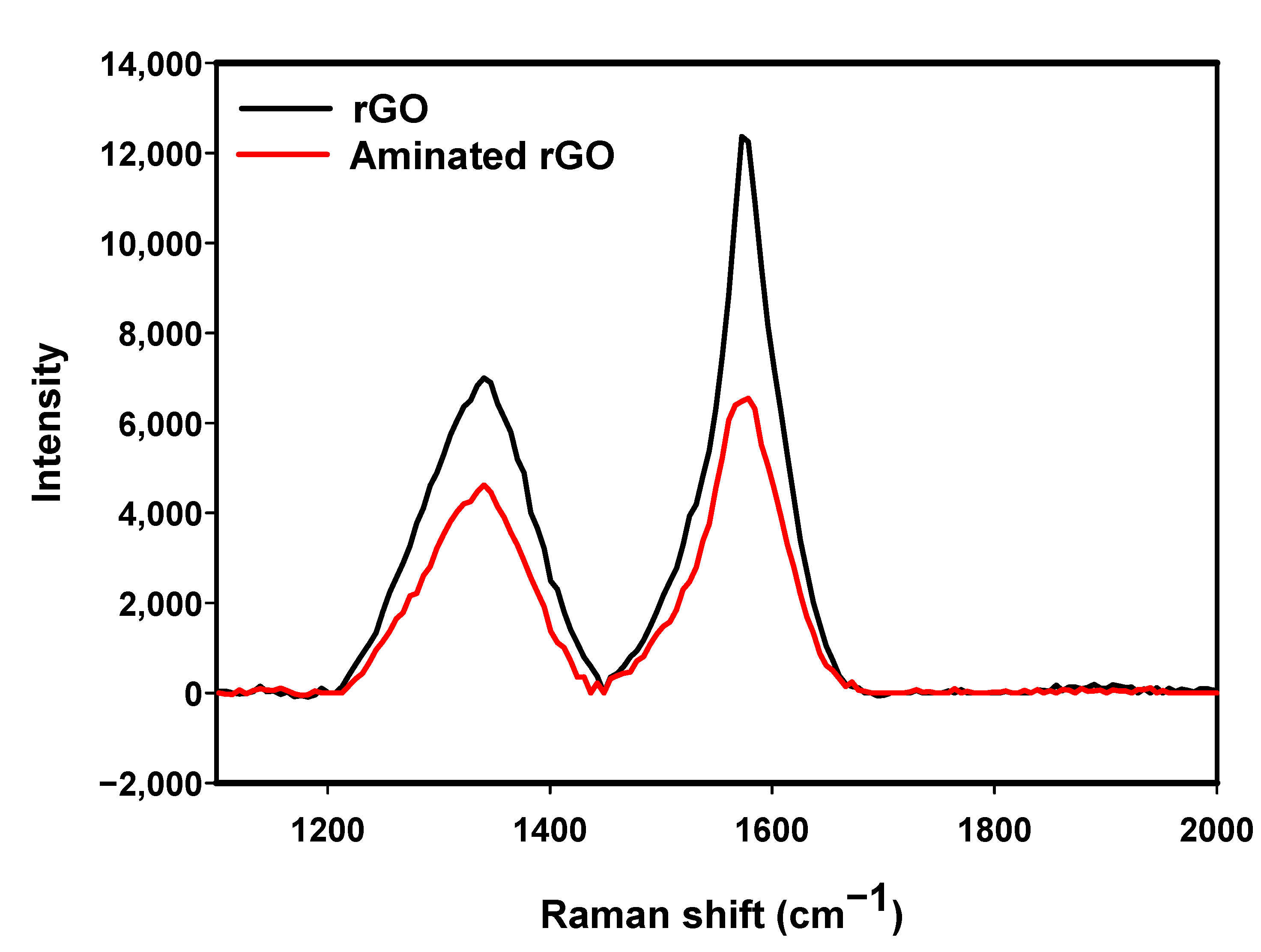 Nanomaterials 11 00985 g001