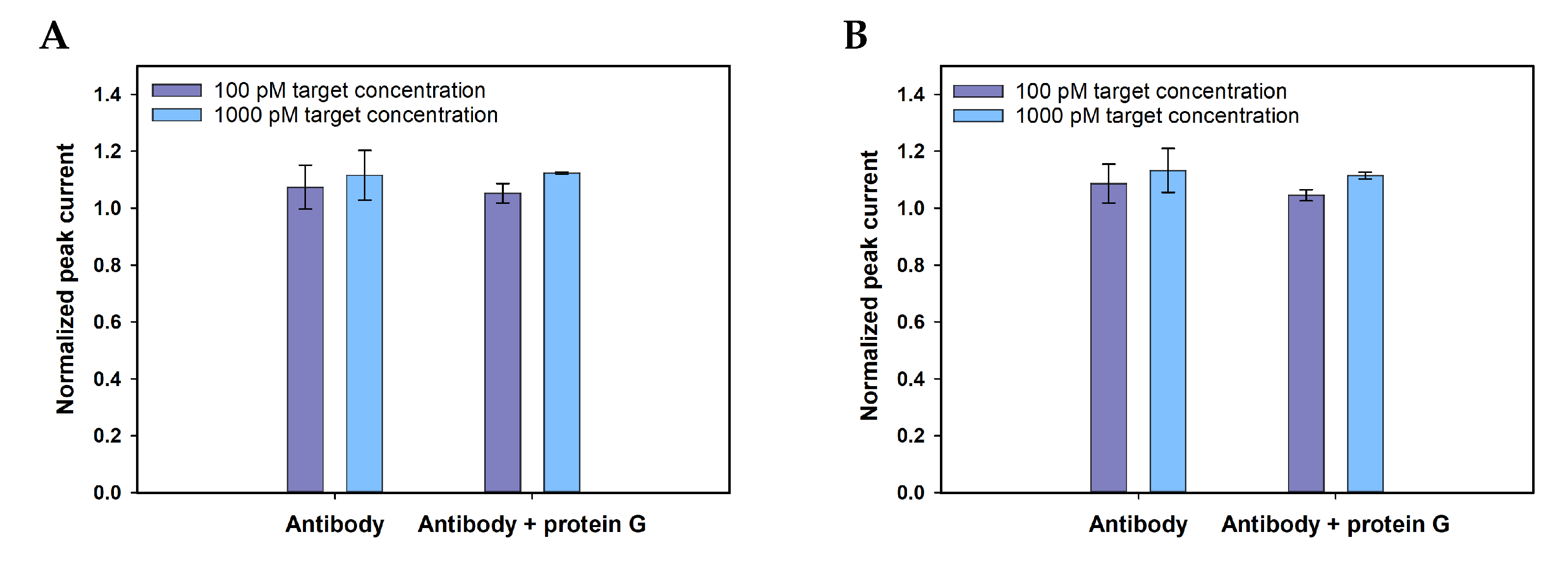 Nanomaterials 11 00985 g0a2