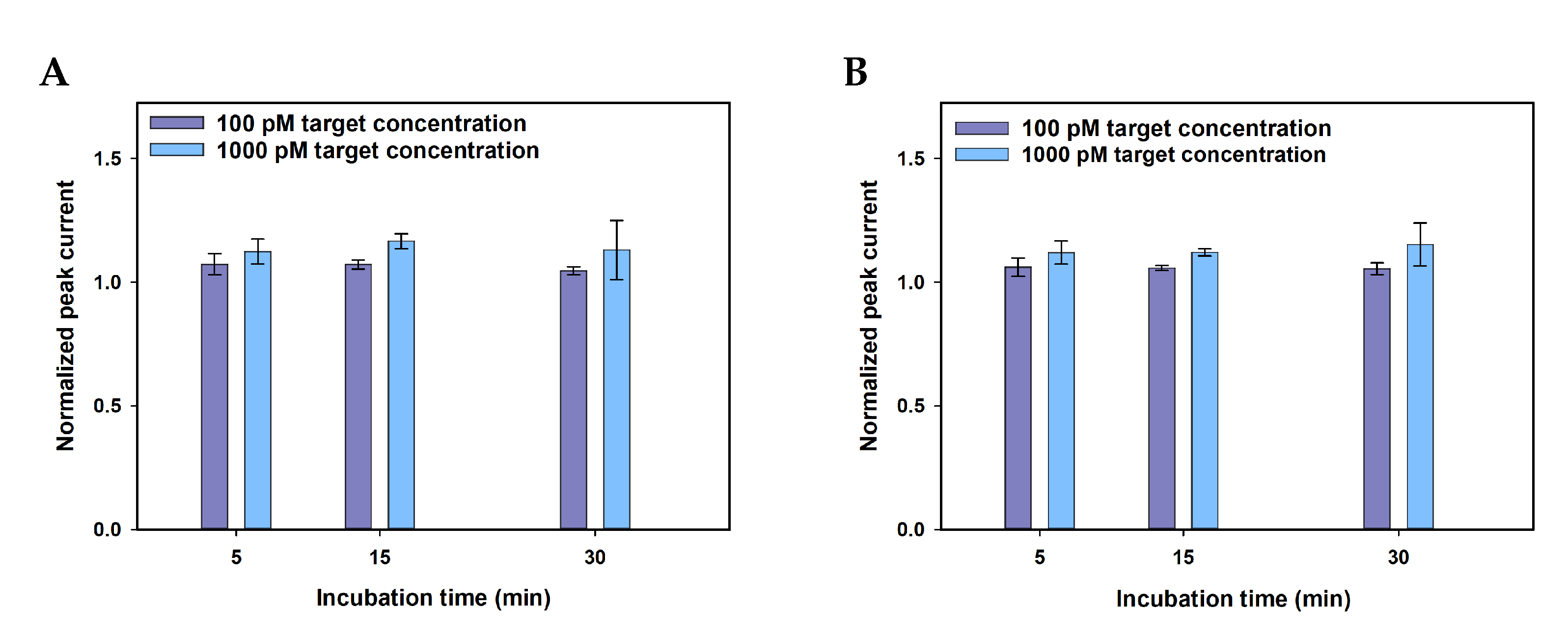Nanomaterials 11 00985 g0a3
