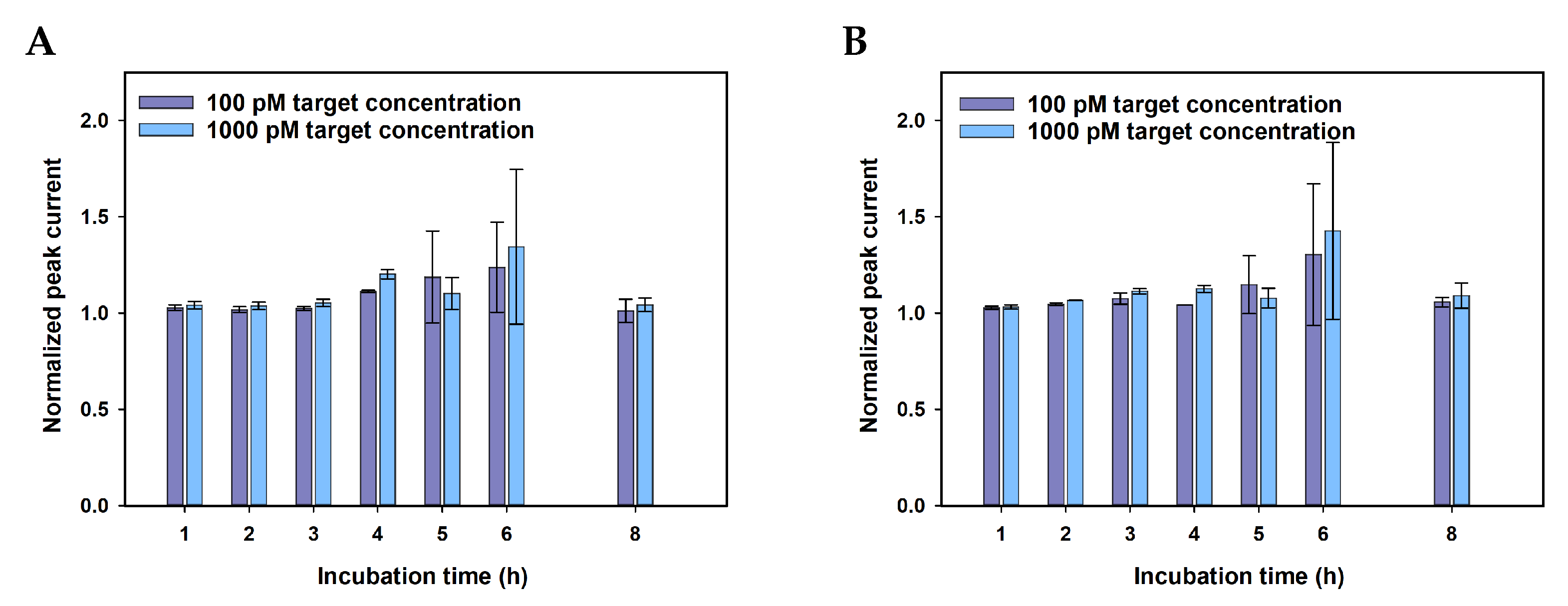 Nanomaterials 11 00985 g0a4