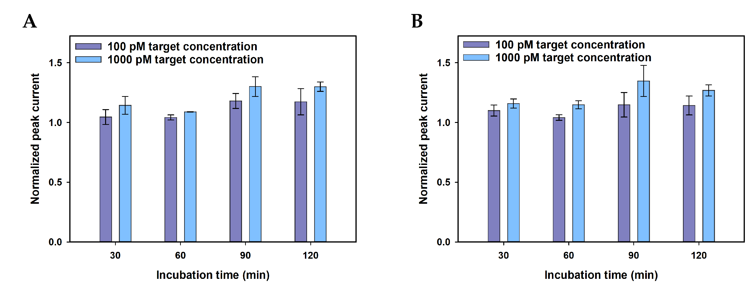Nanomaterials 11 00985 g0a5