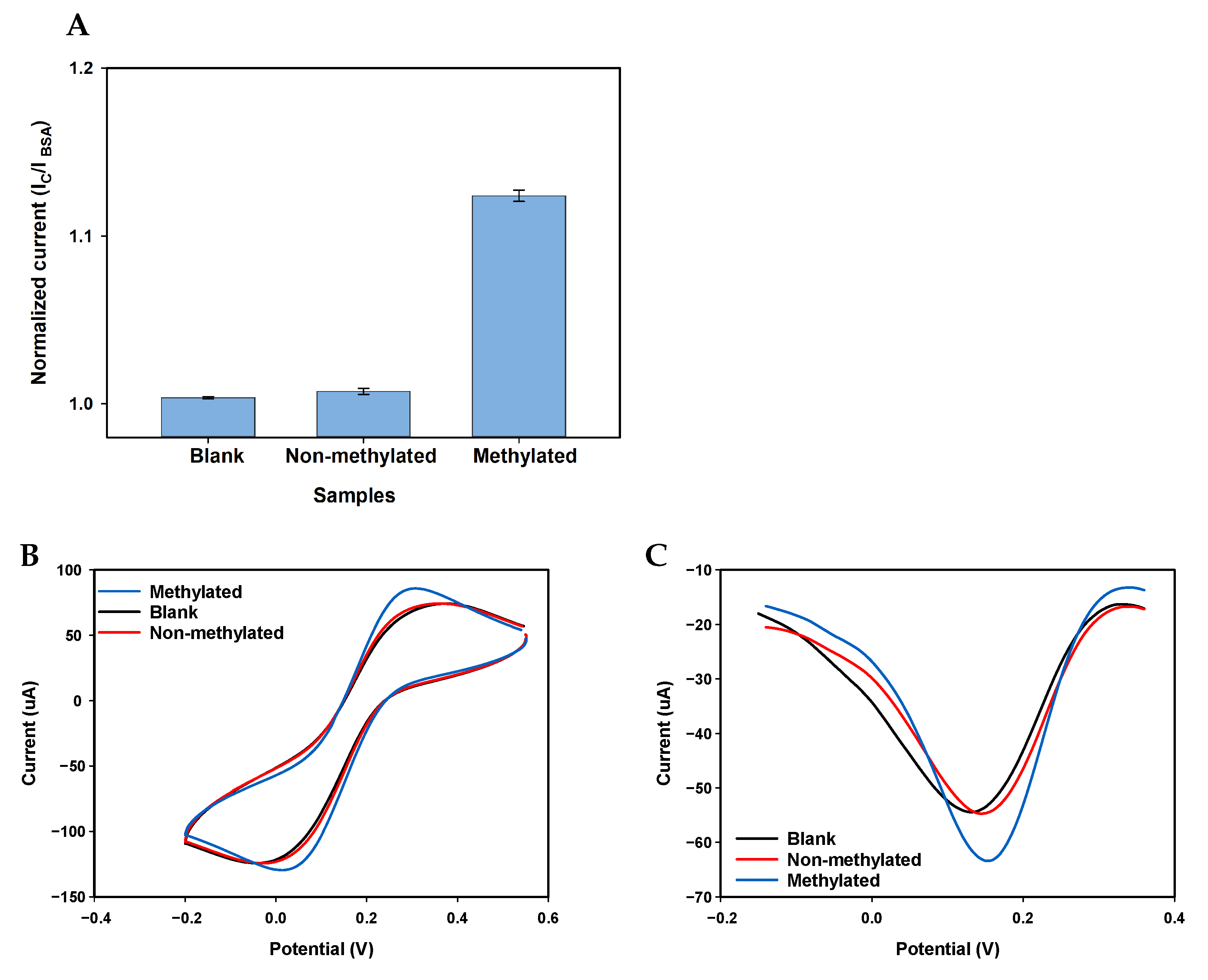 Nanomaterials 11 00985 g0a6