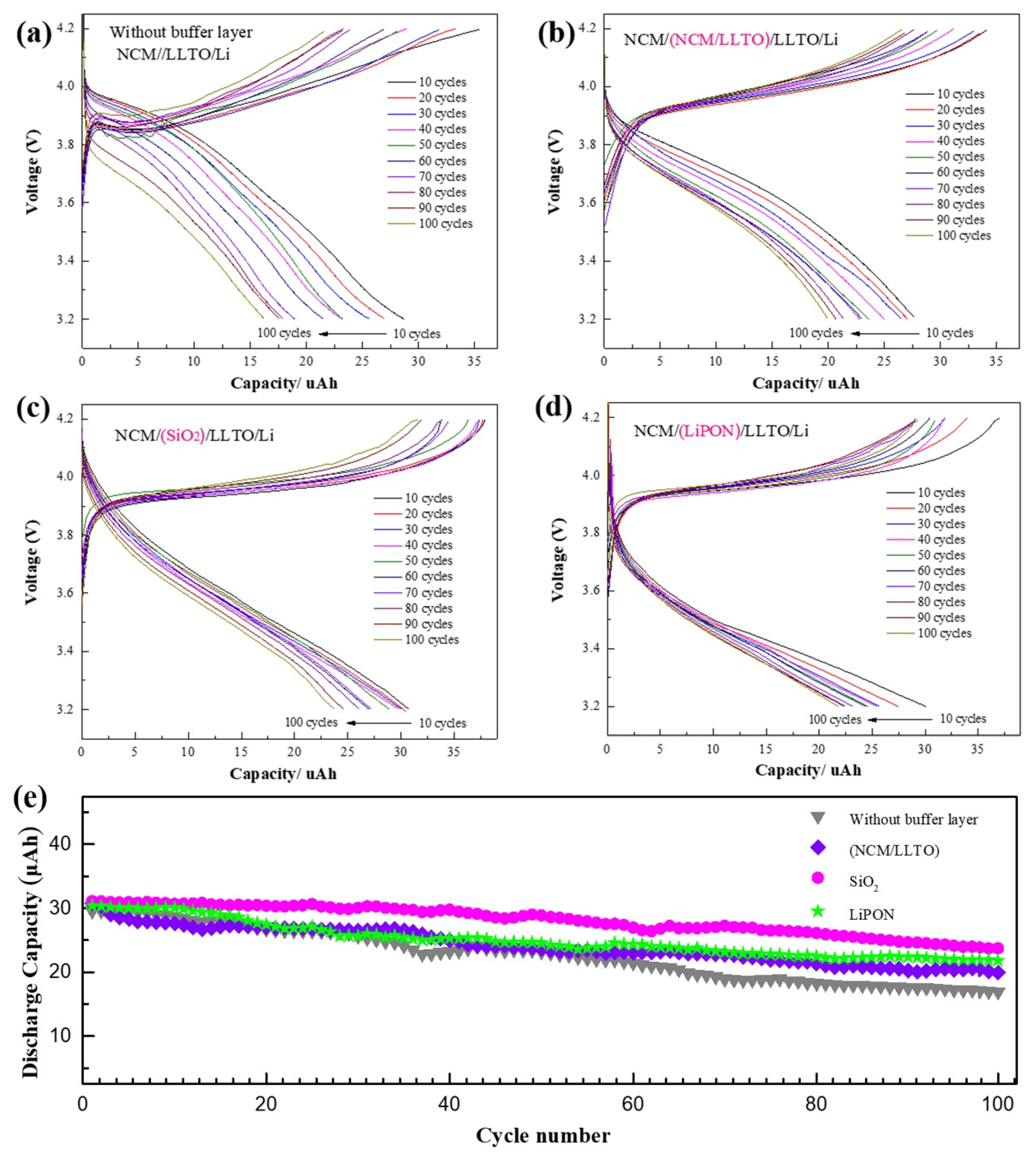 Nanomaterials 11 00989 g004