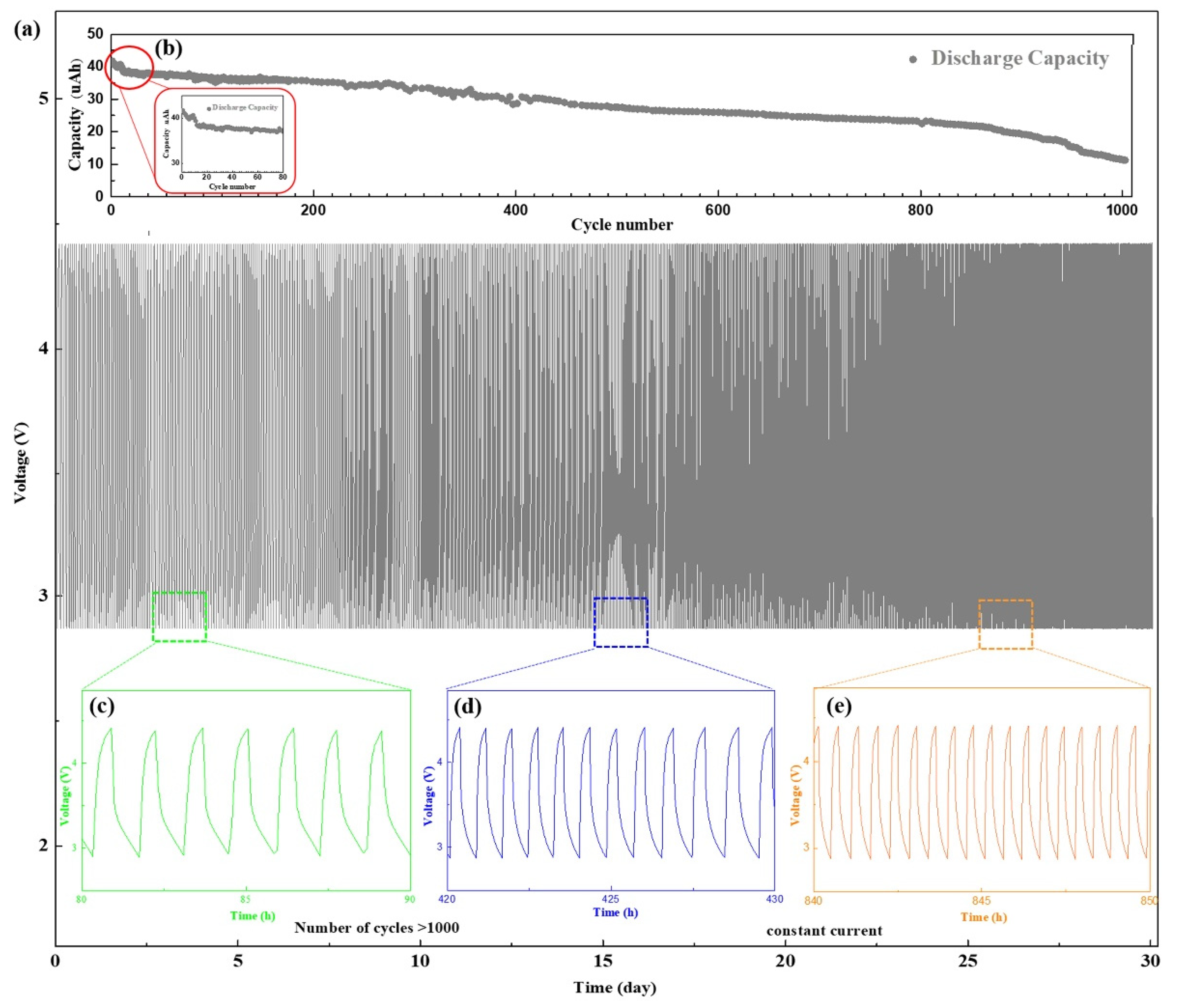 Nanomaterials 11 00989 g005