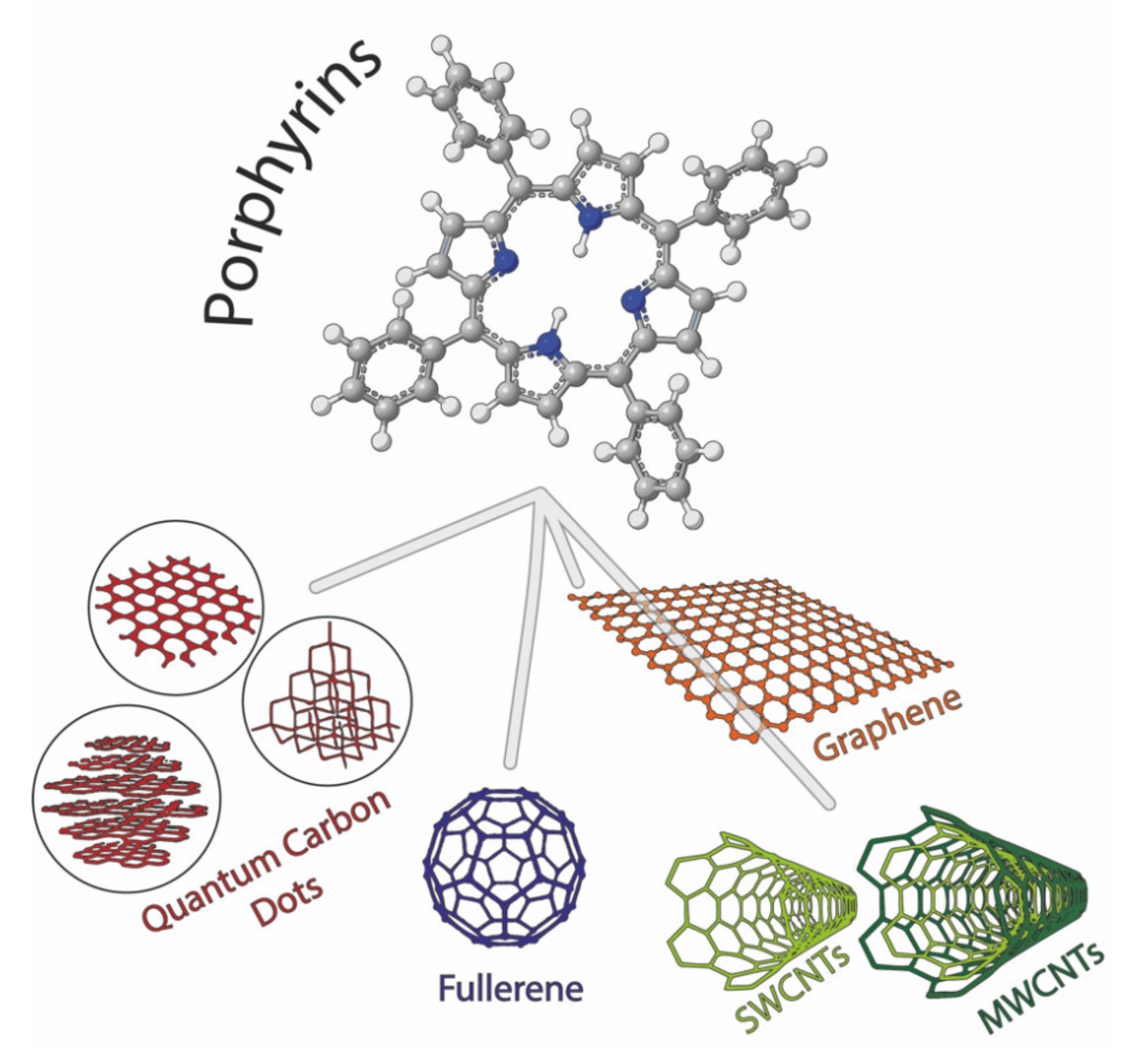 Nanomaterials 11 00997 g001