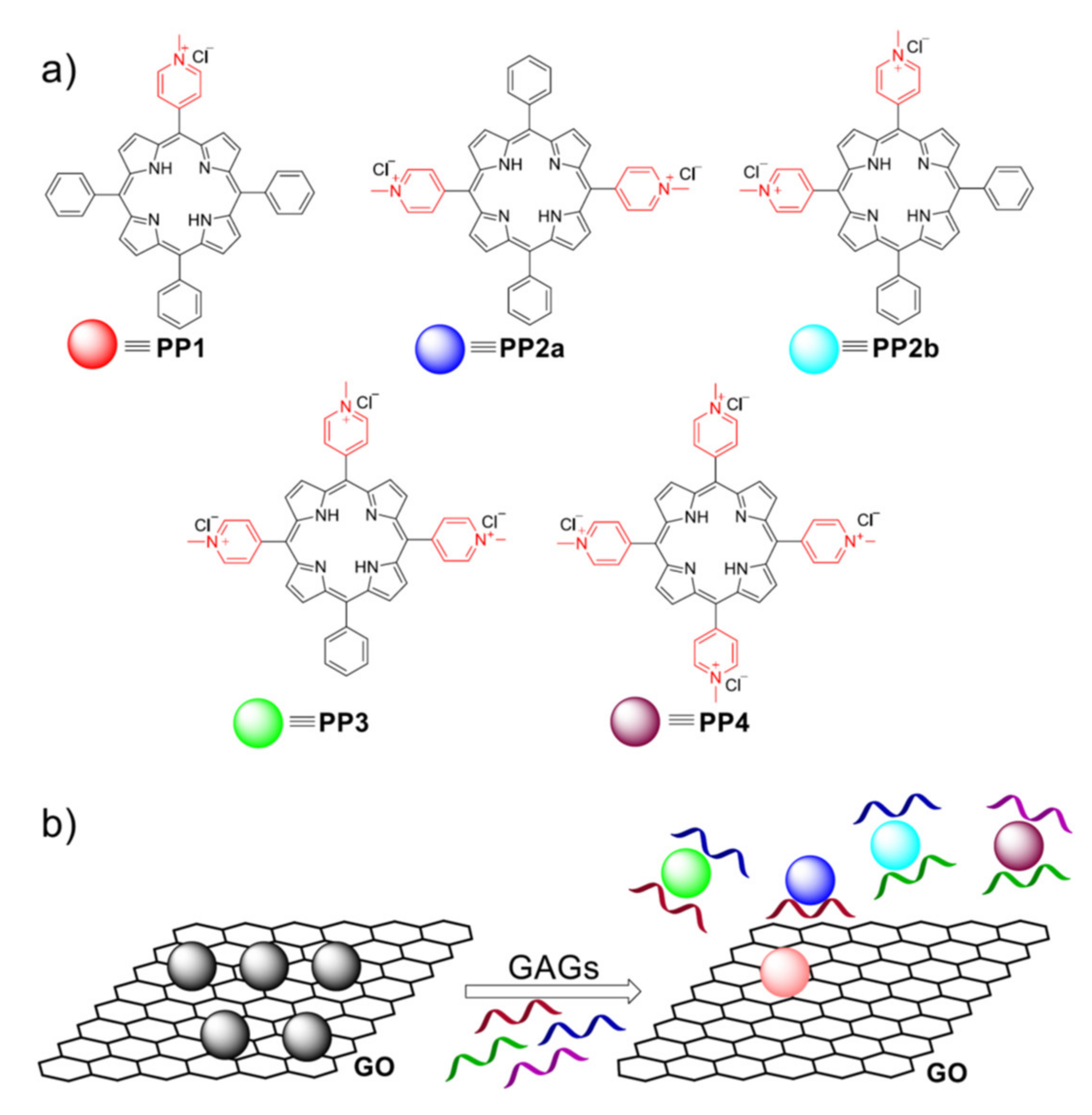 Nanomaterials 11 00997 g002
