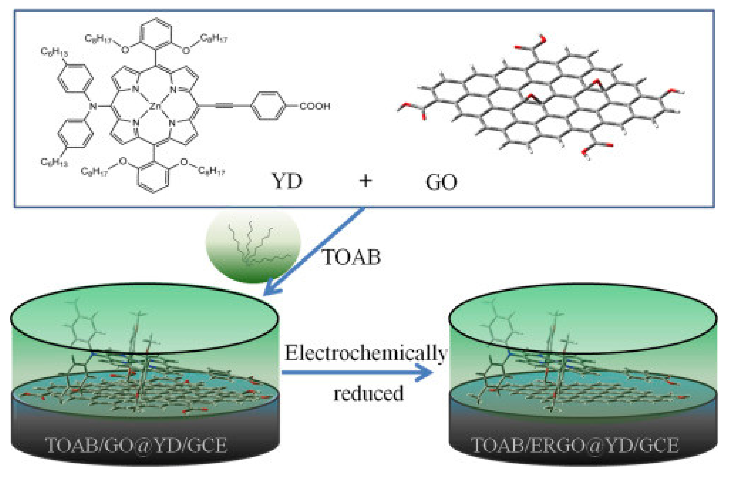 Nanomaterials 11 00997 g004