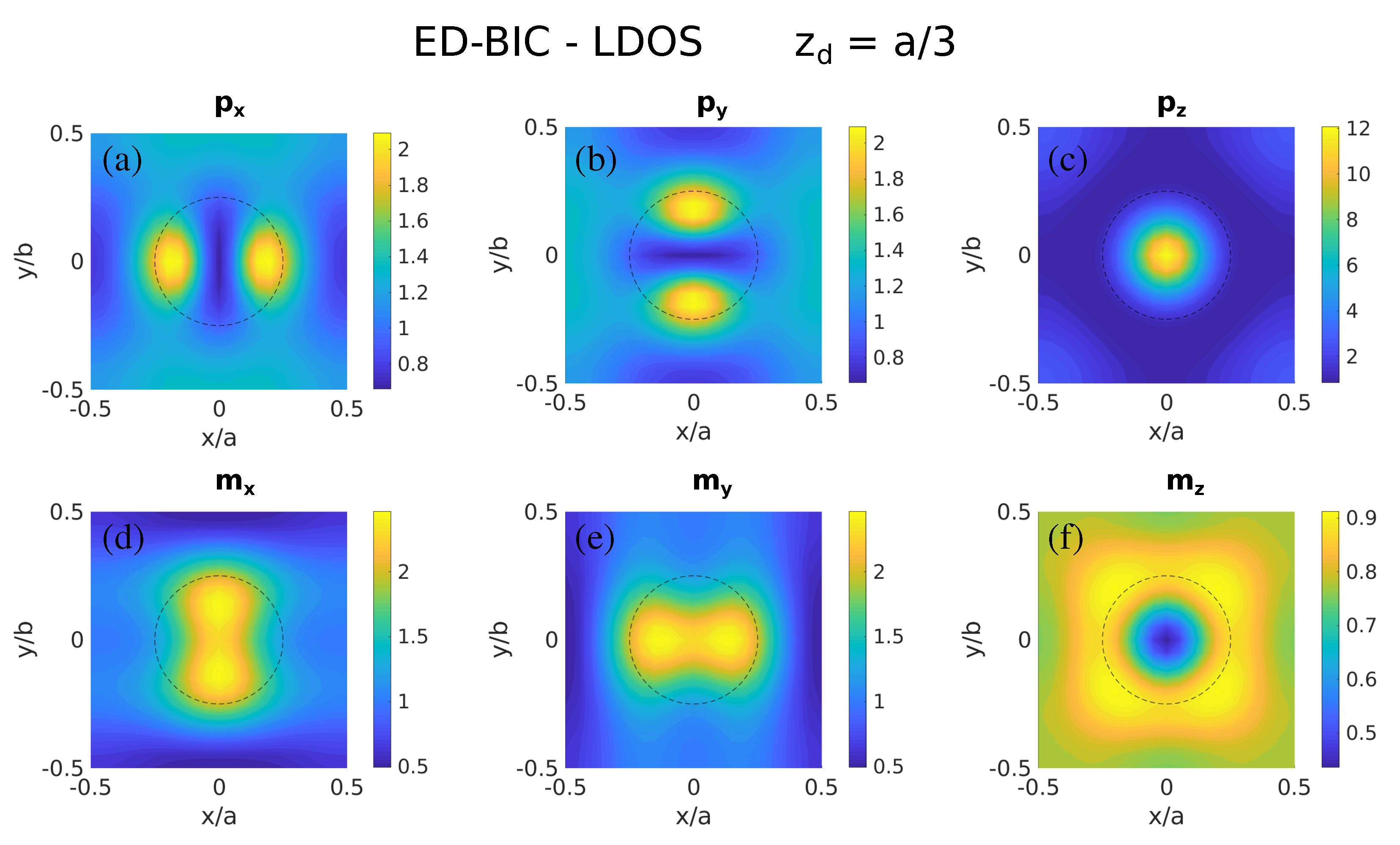 Nanomaterials 11 00998 g002