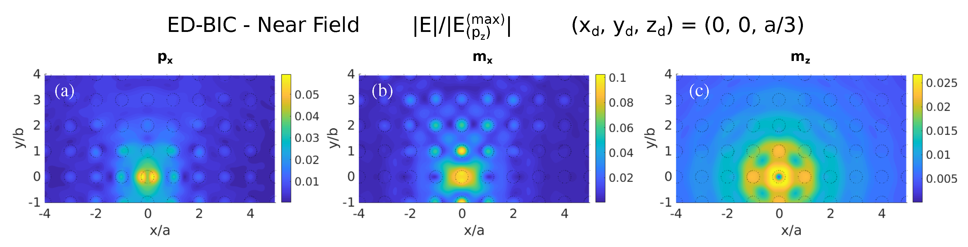 Nanomaterials 11 00998 g005