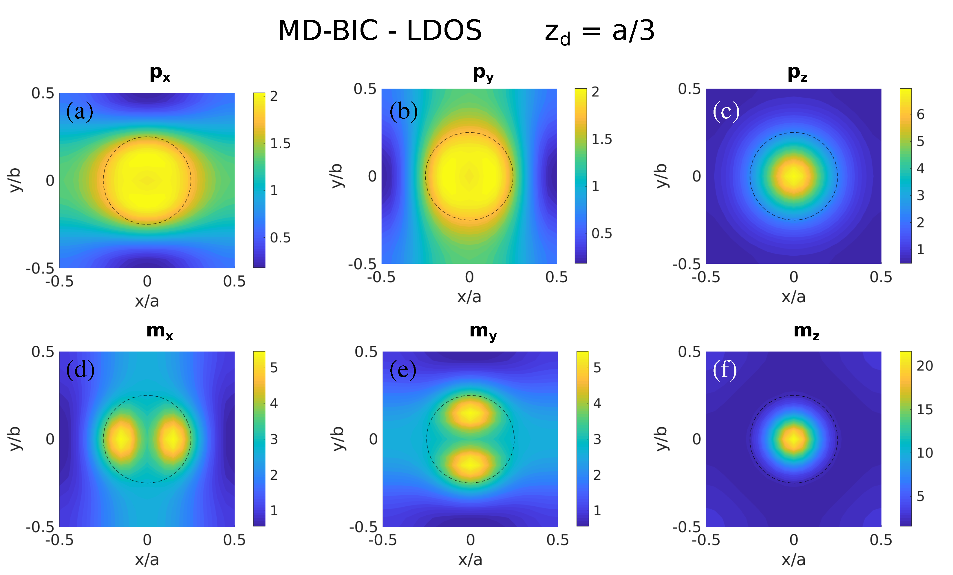 Nanomaterials 11 00998 g007