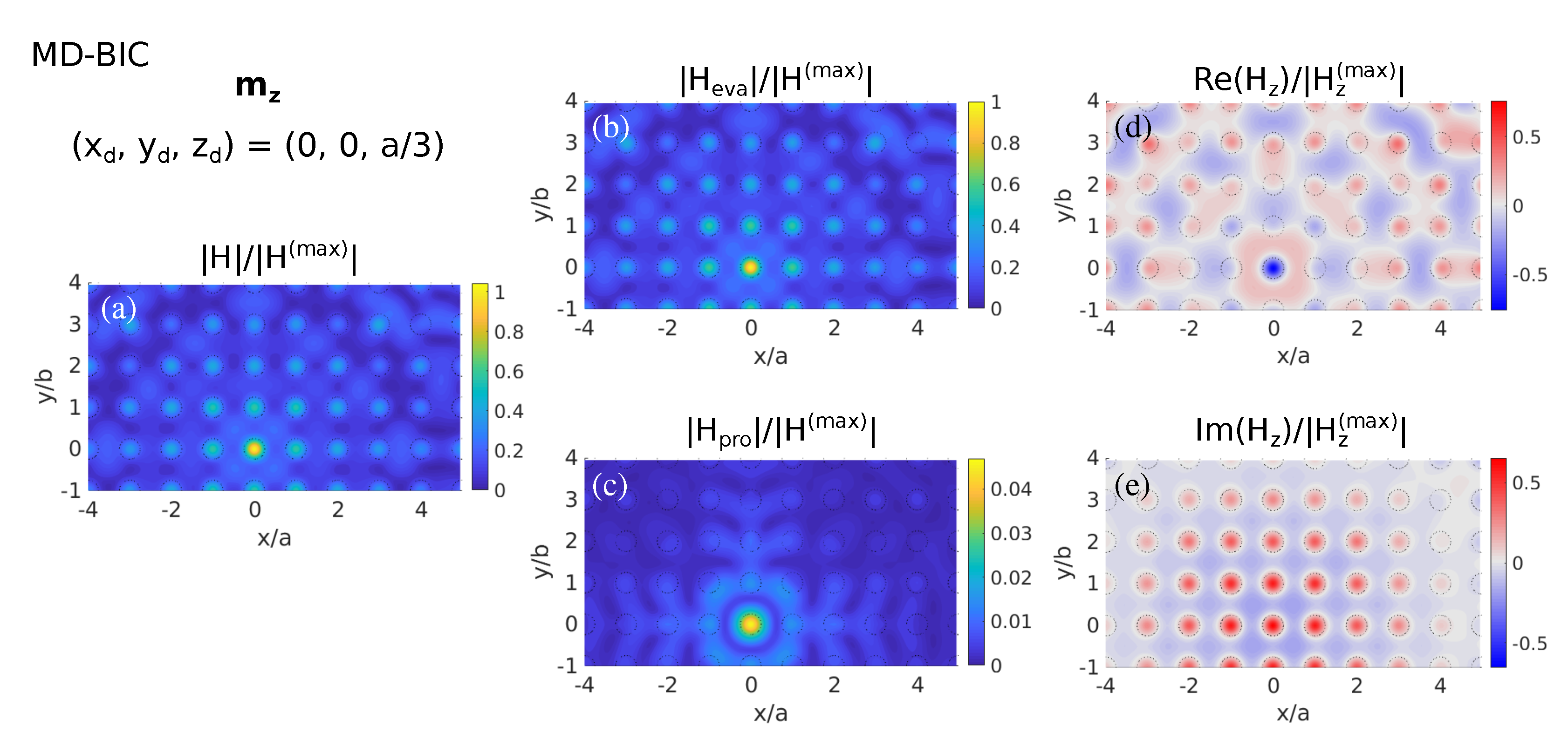 Nanomaterials 11 00998 g008