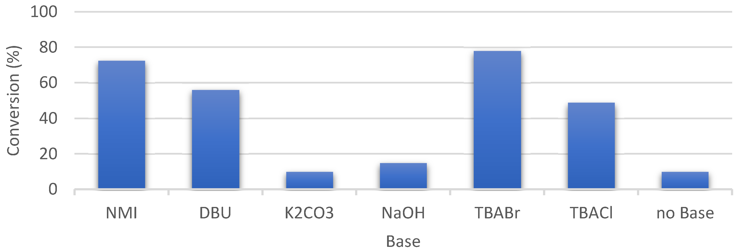 Nanomaterials 11 01010 g011
