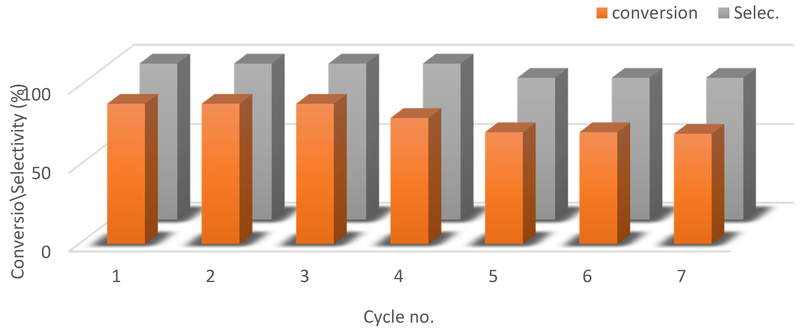 Nanomaterials 11 01010 g014