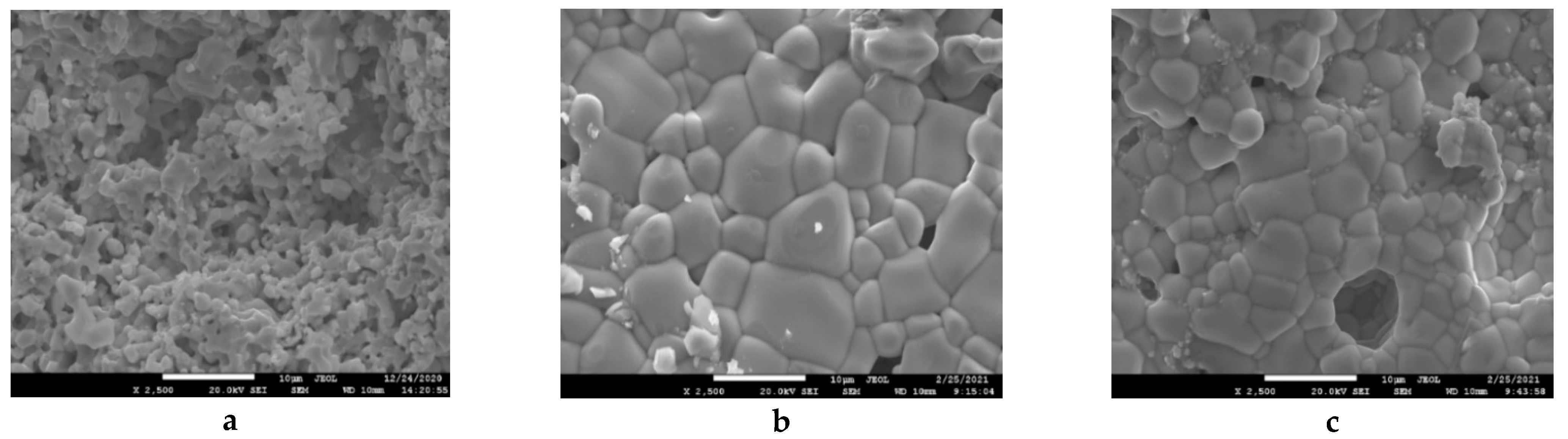 Nanomaterials 11 01014 g002