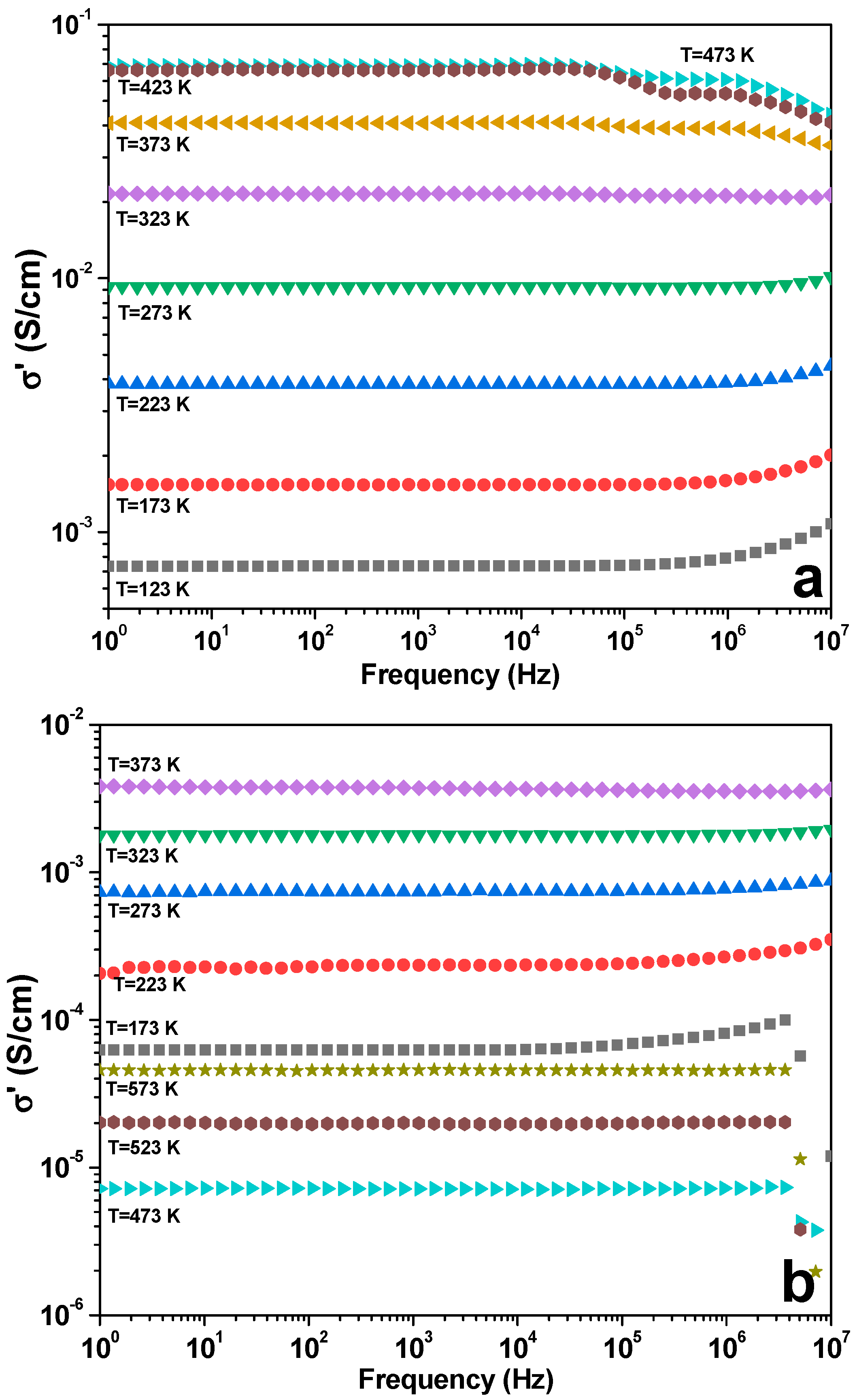 Nanomaterials 11 01014 g004a