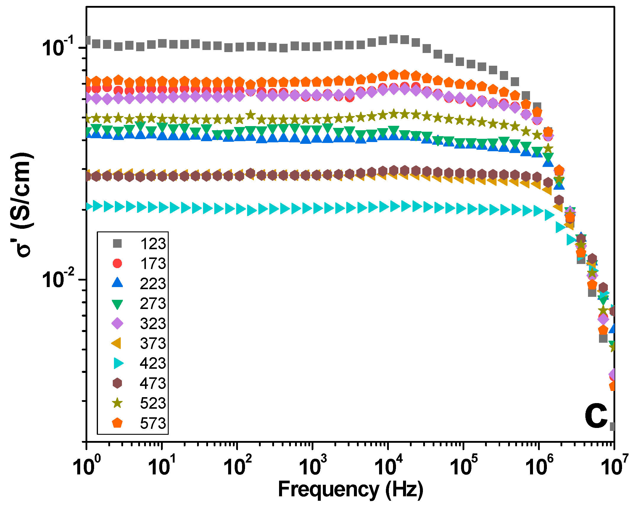 Nanomaterials 11 01014 g004b