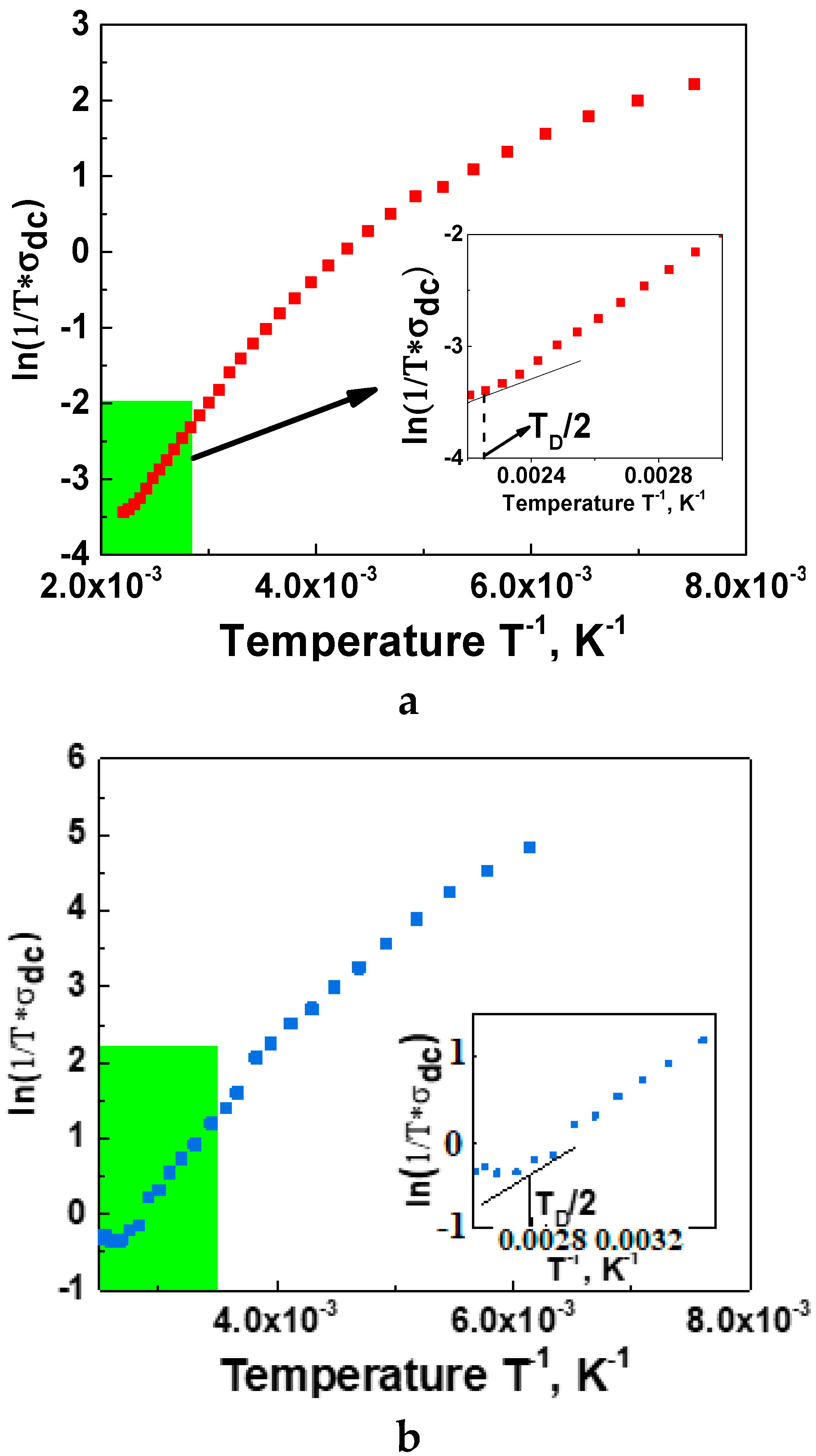 Nanomaterials 11 01014 g006