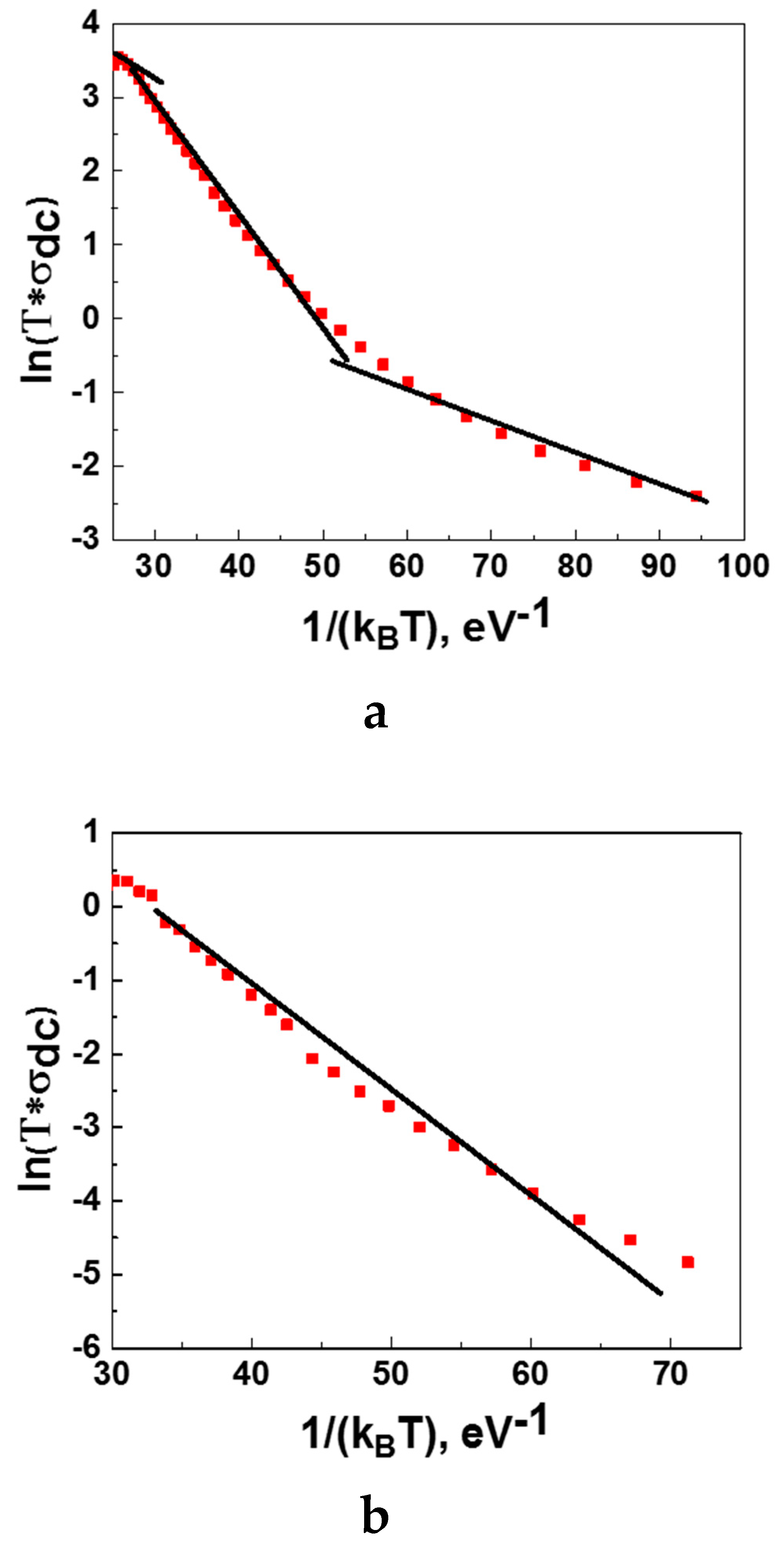Nanomaterials 11 01014 g008