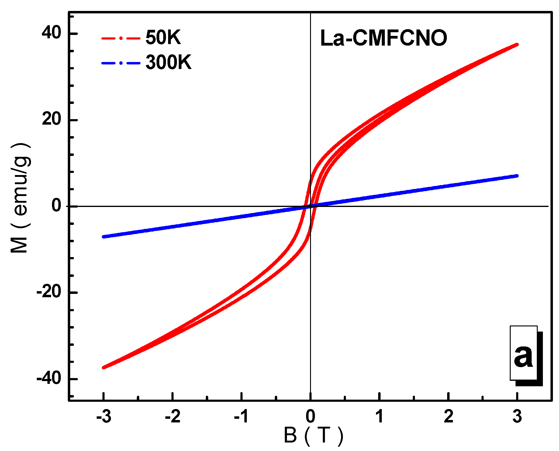 Nanomaterials 11 01014 g010a